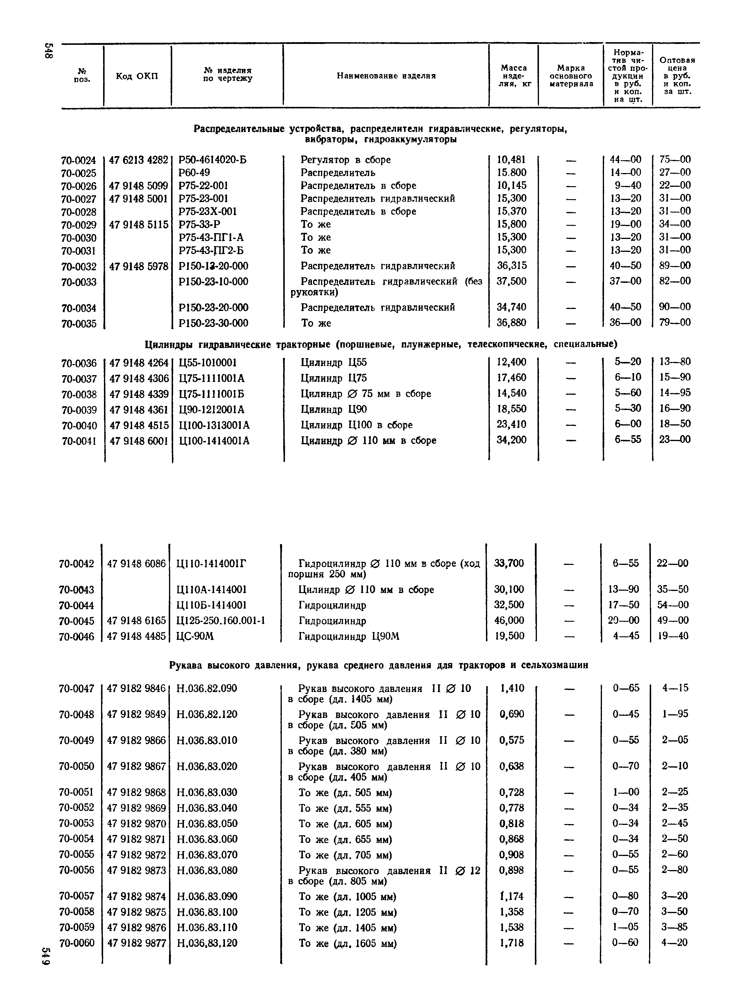 Прейскурант 27-08