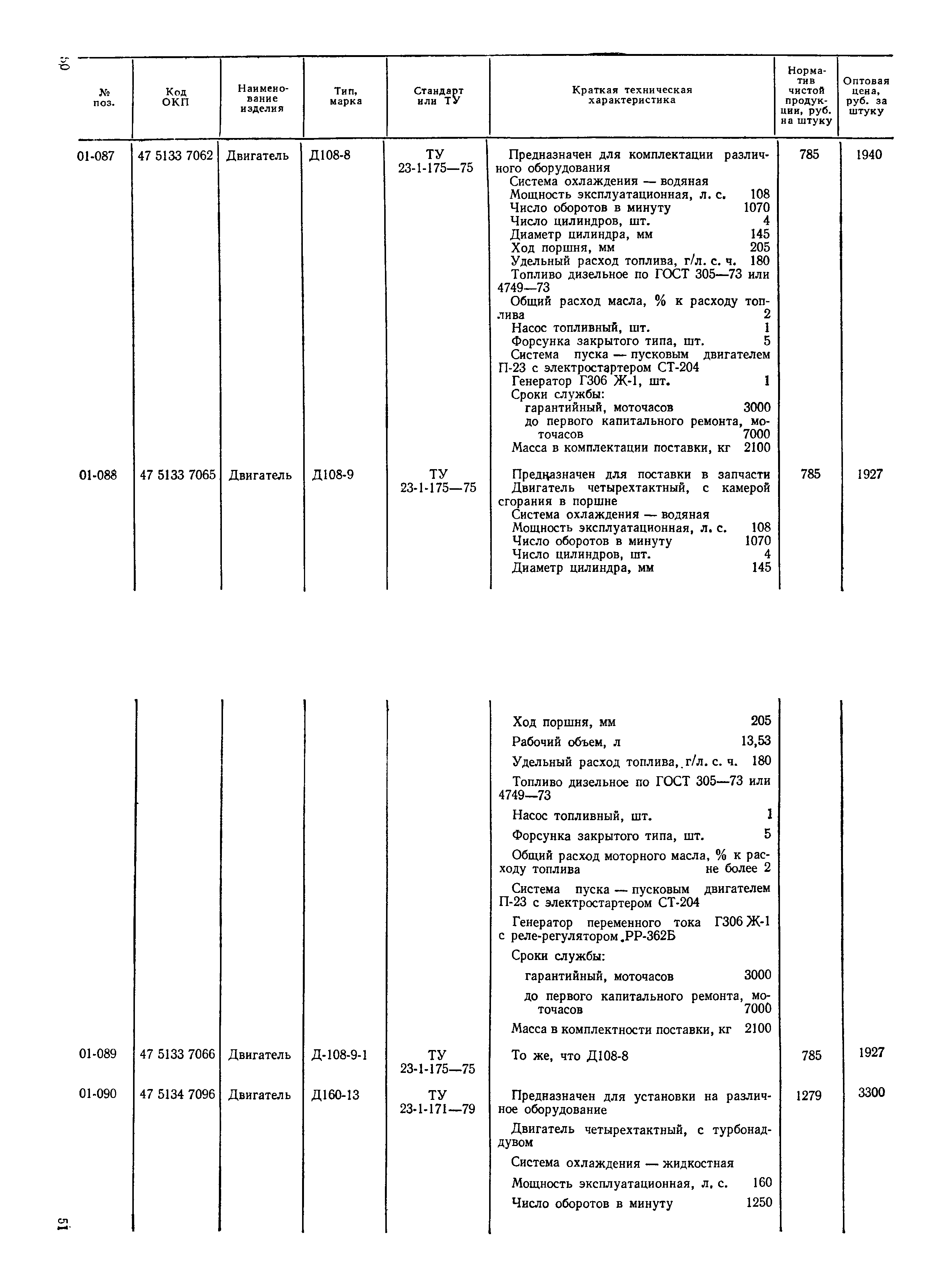 Прейскурант 27-08