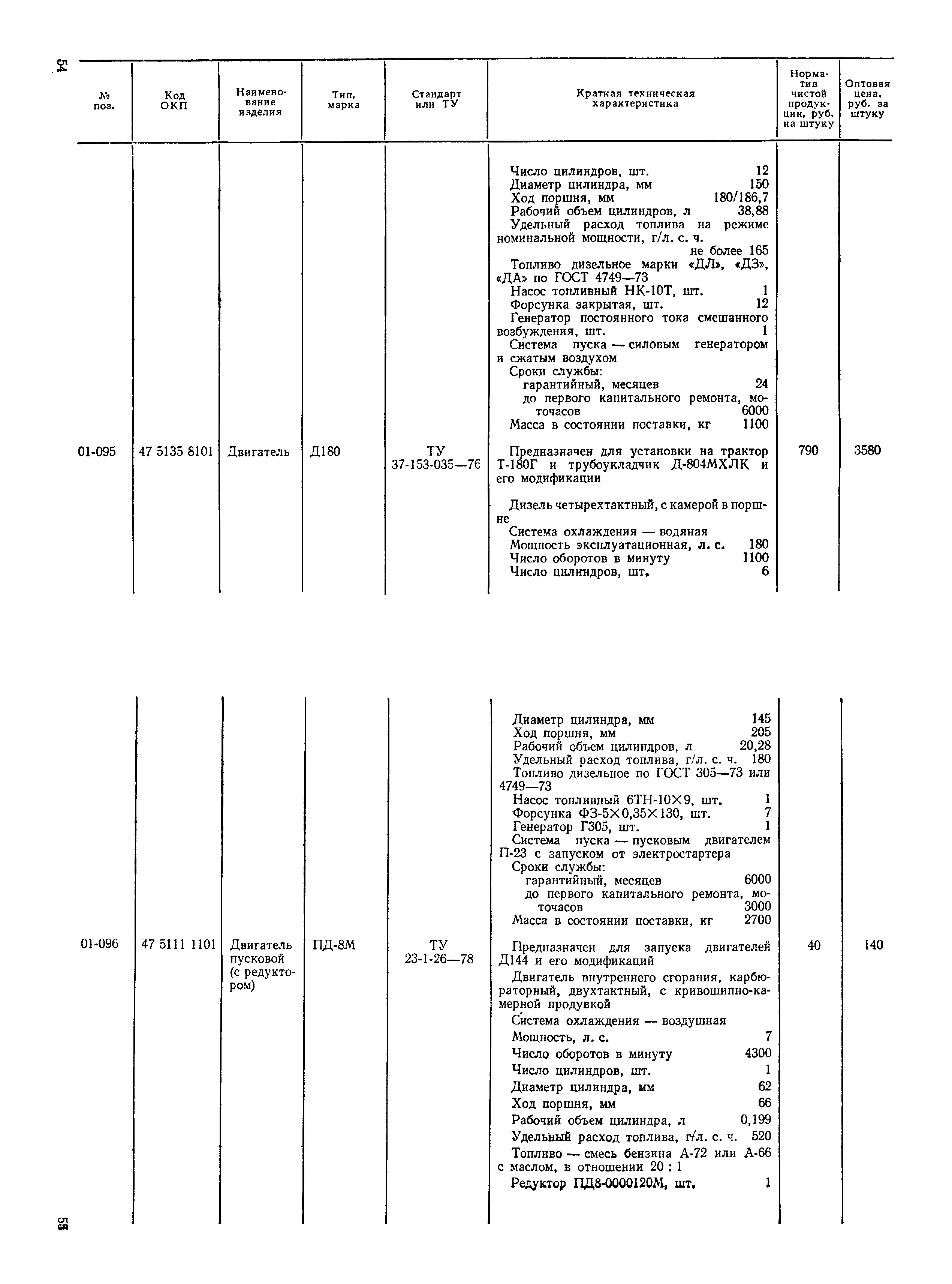 Прейскурант 27-08