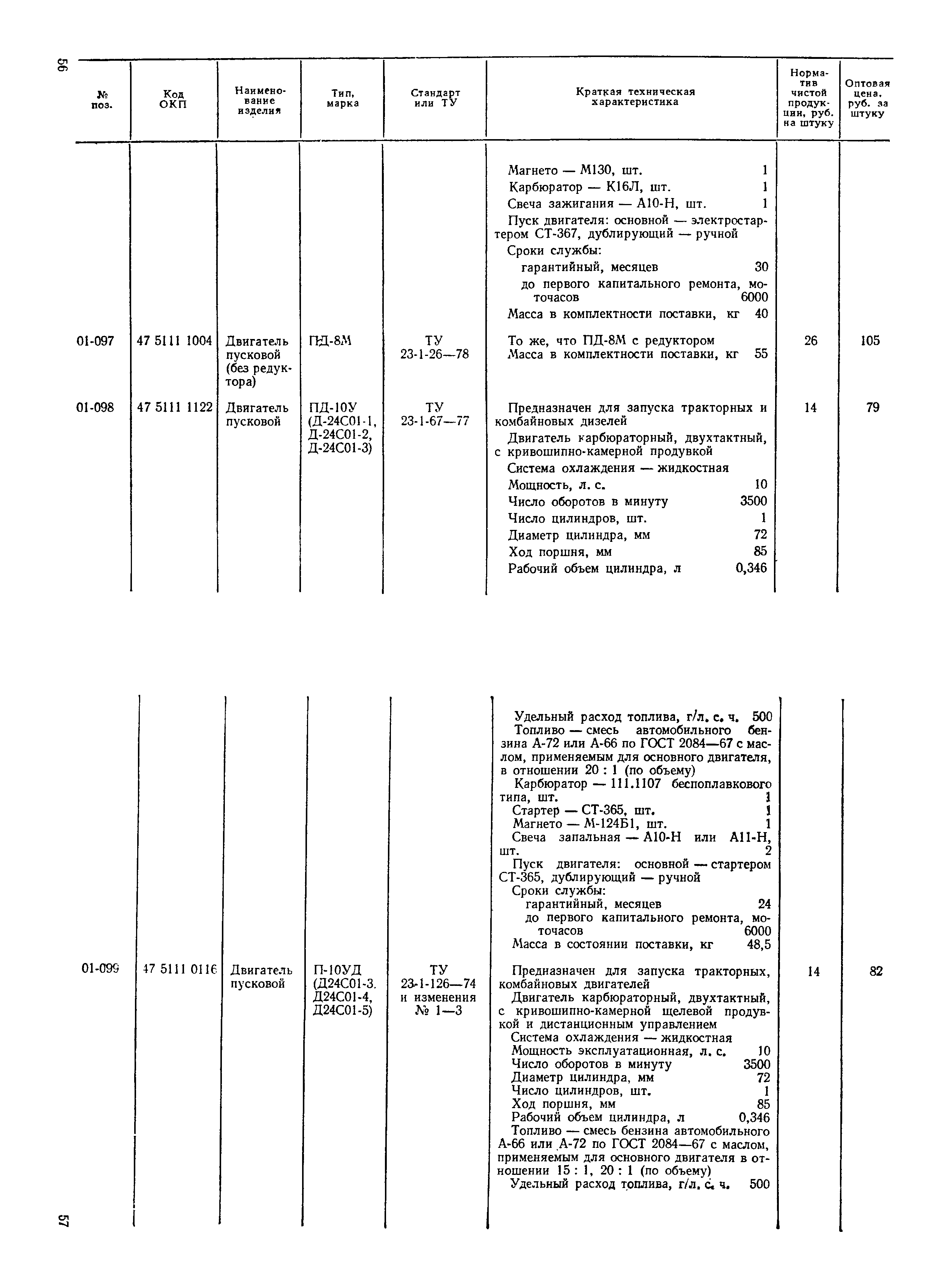 Прейскурант 27-08