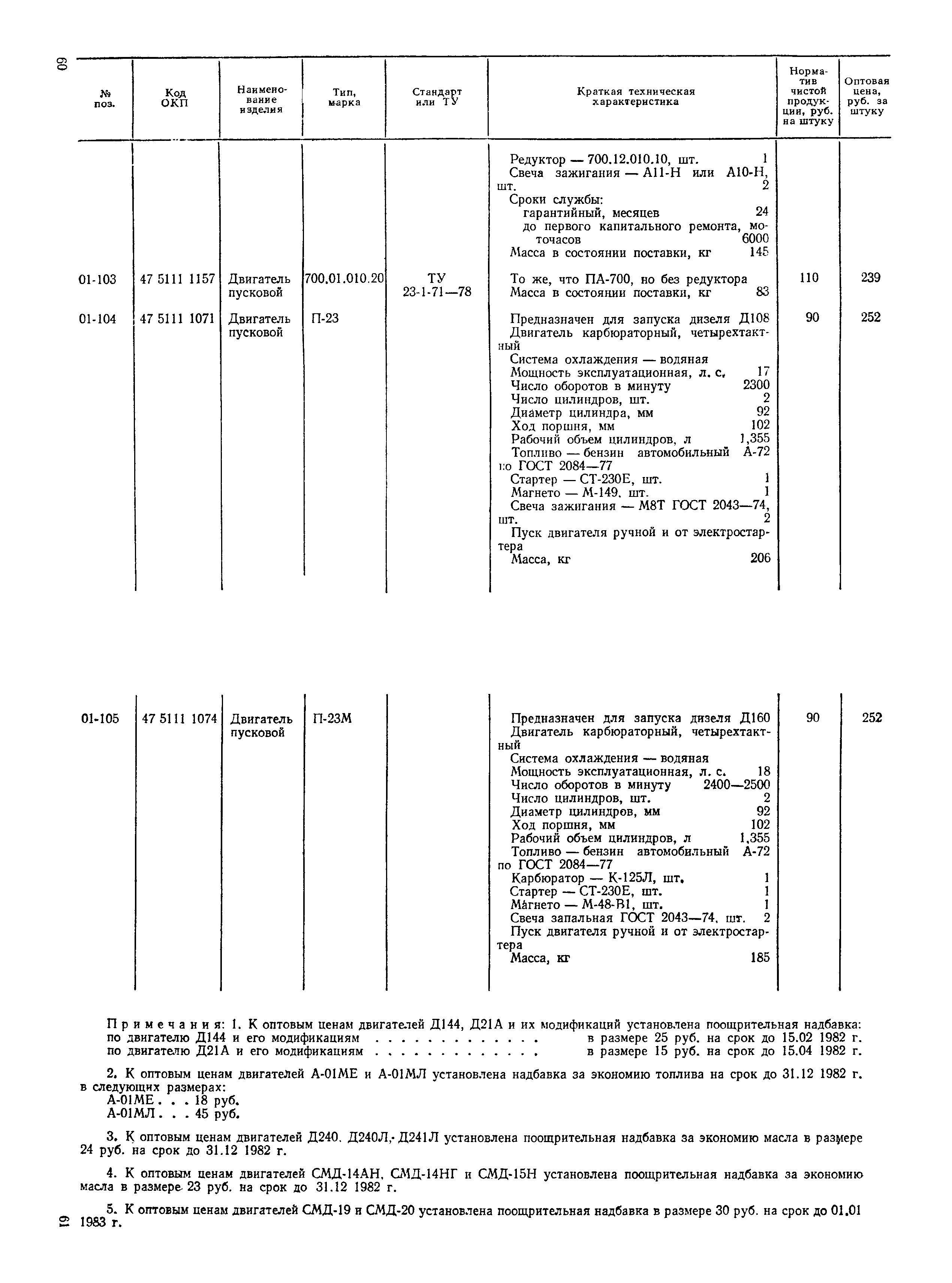 Прейскурант 27-08