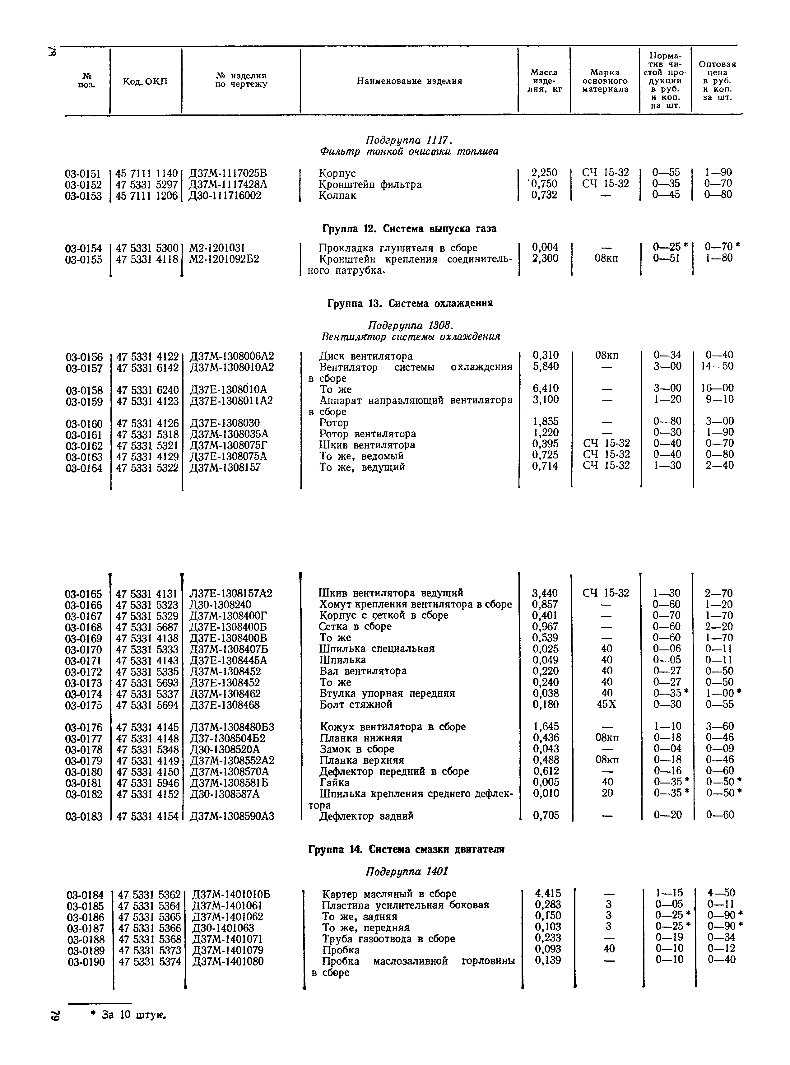 Прейскурант 27-08