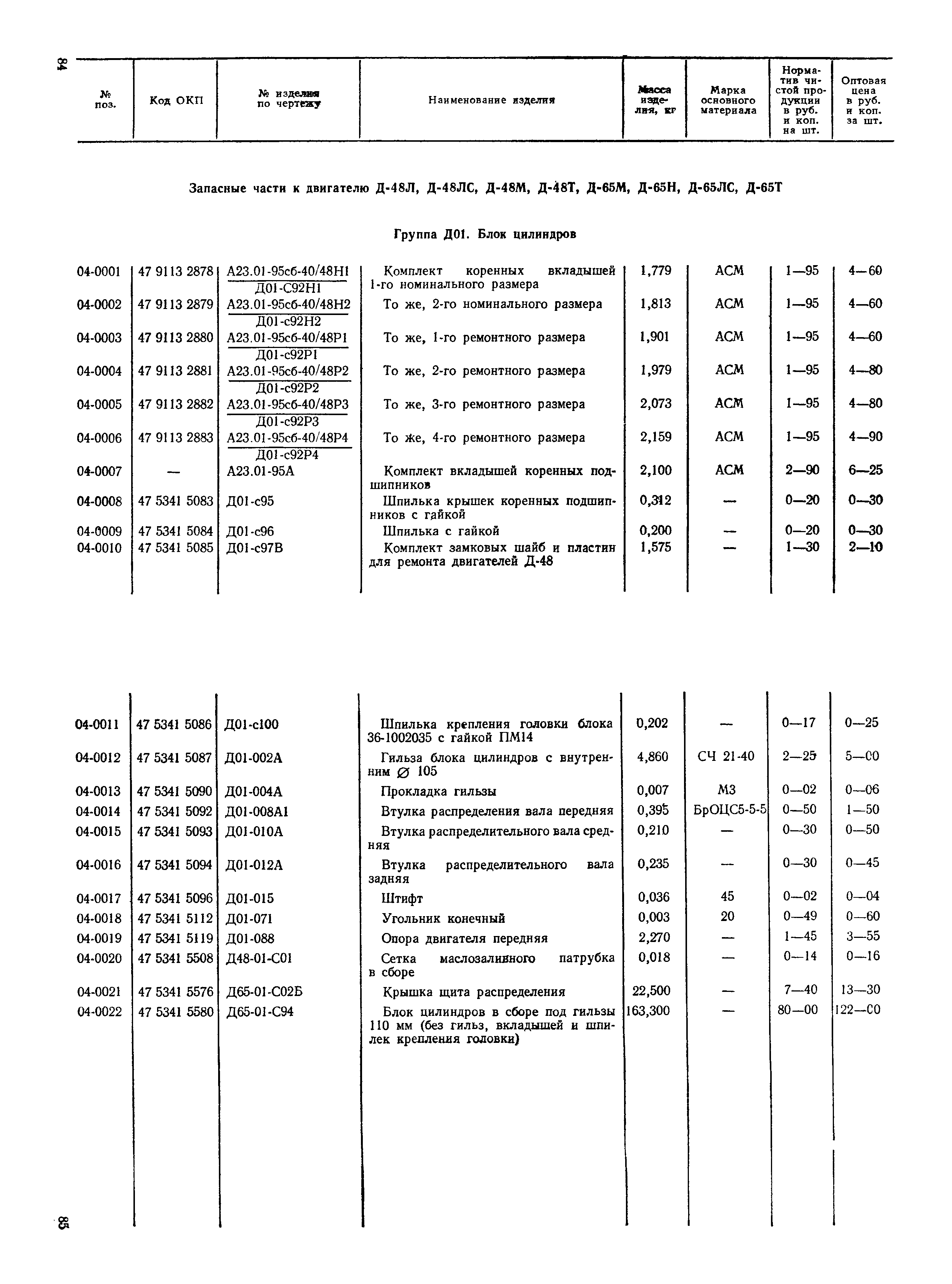 Прейскурант 27-08