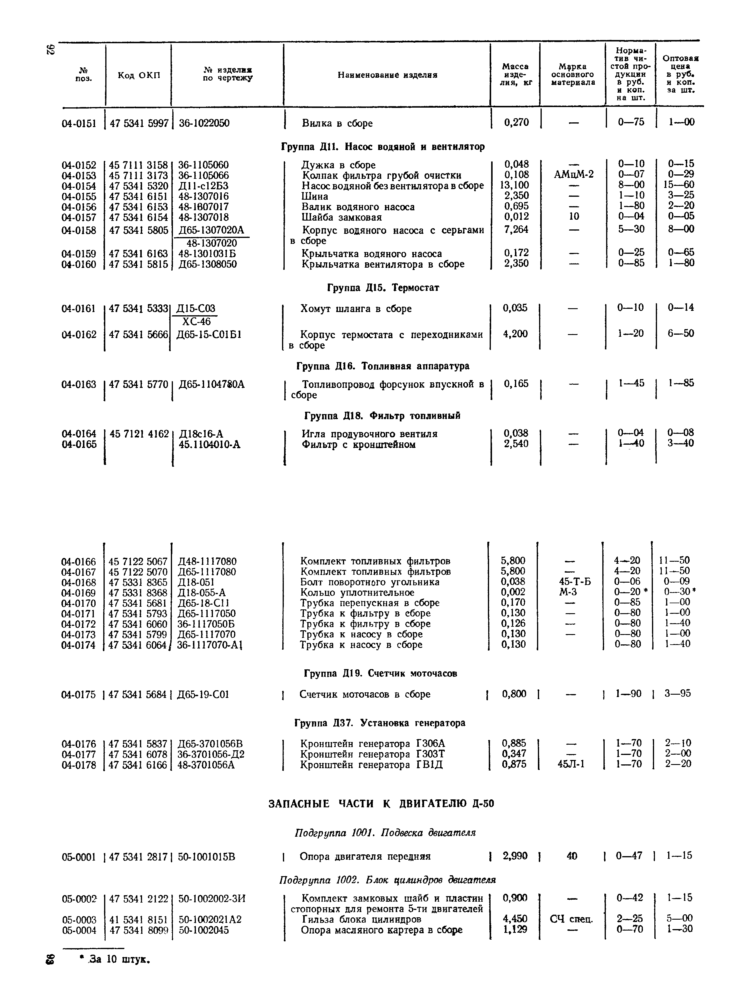 Прейскурант 27-08