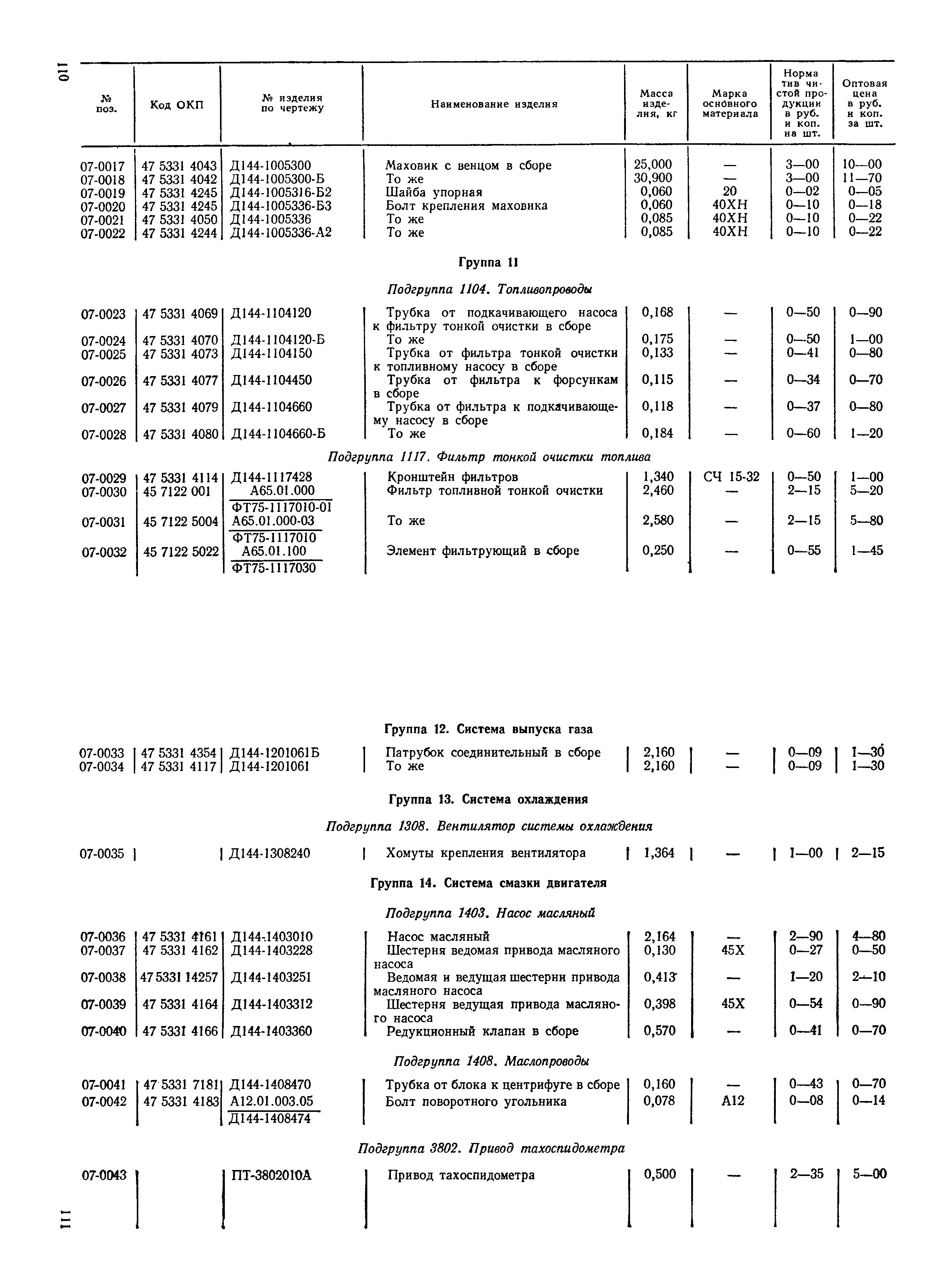 Прейскурант 27-08