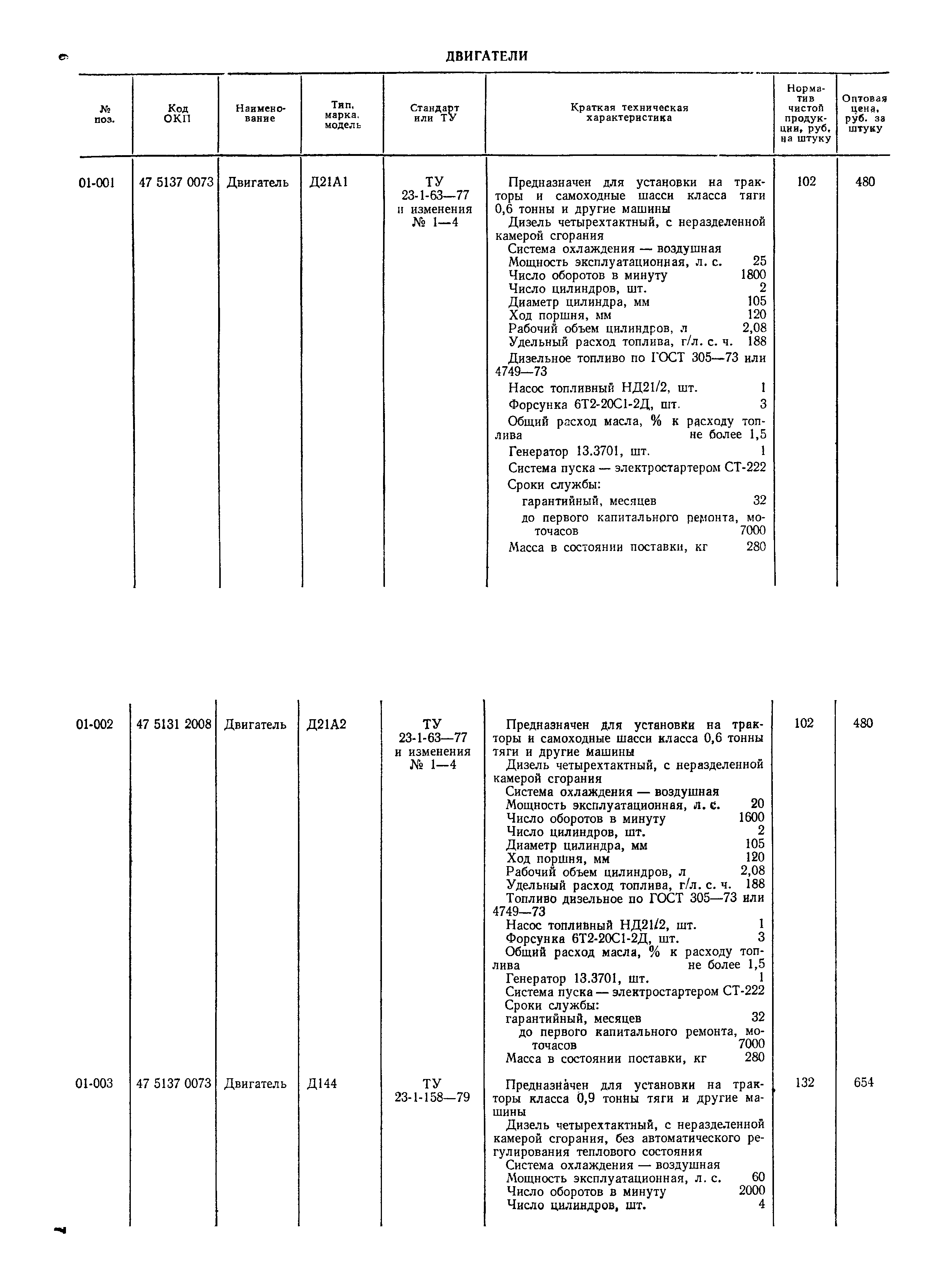 Прейскурант 27-08