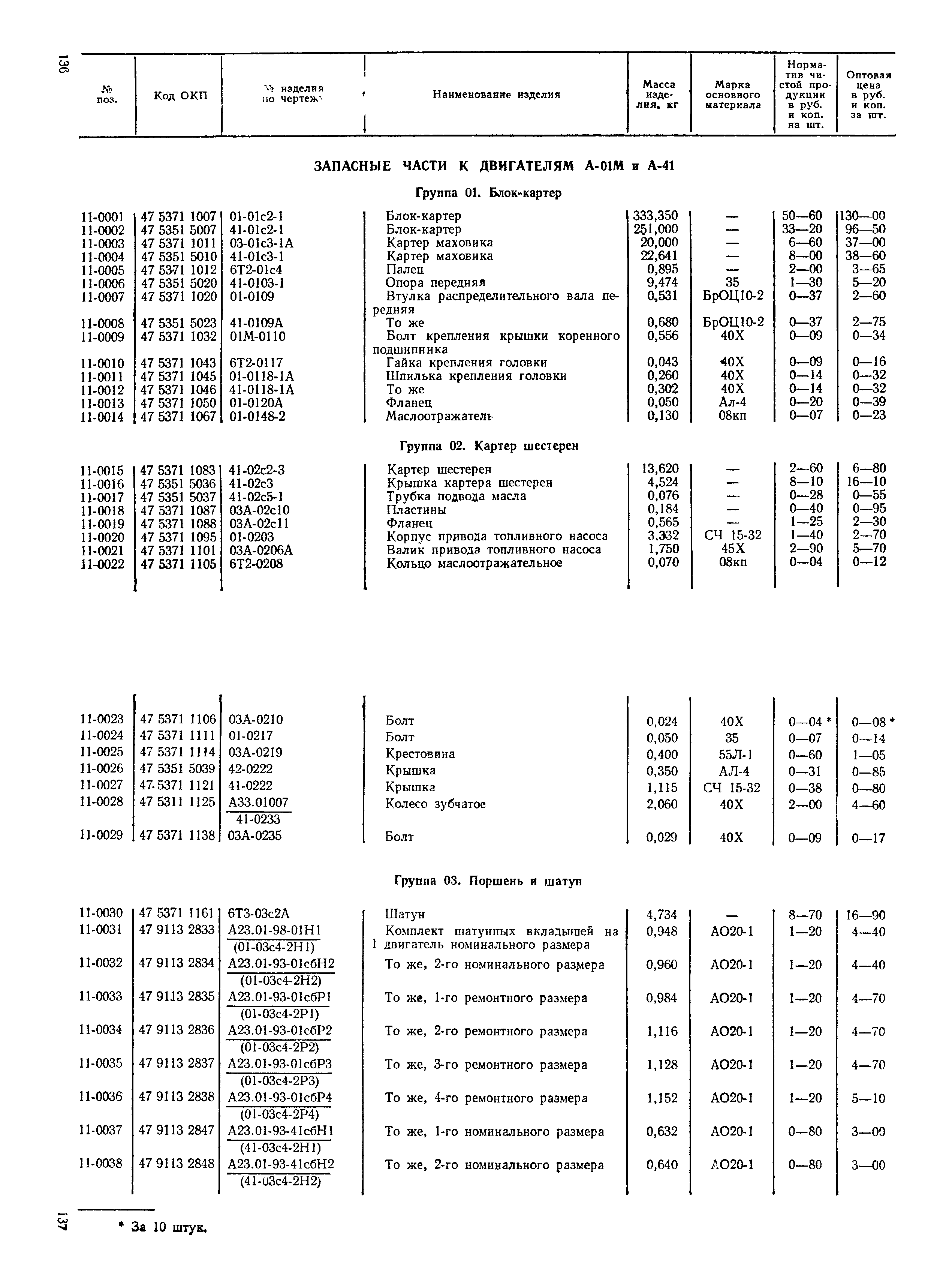 Прейскурант 27-08