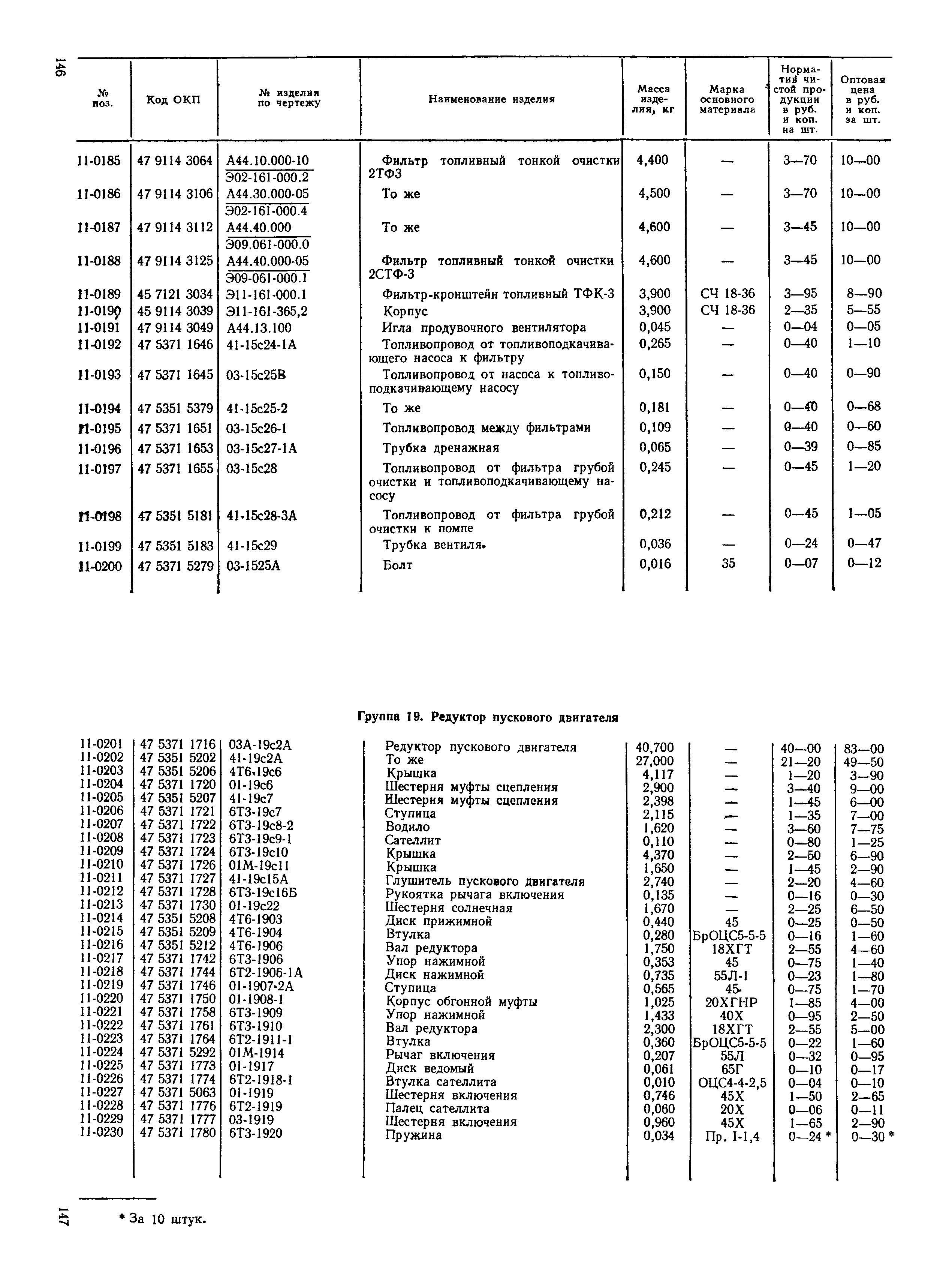 Прейскурант 27-08