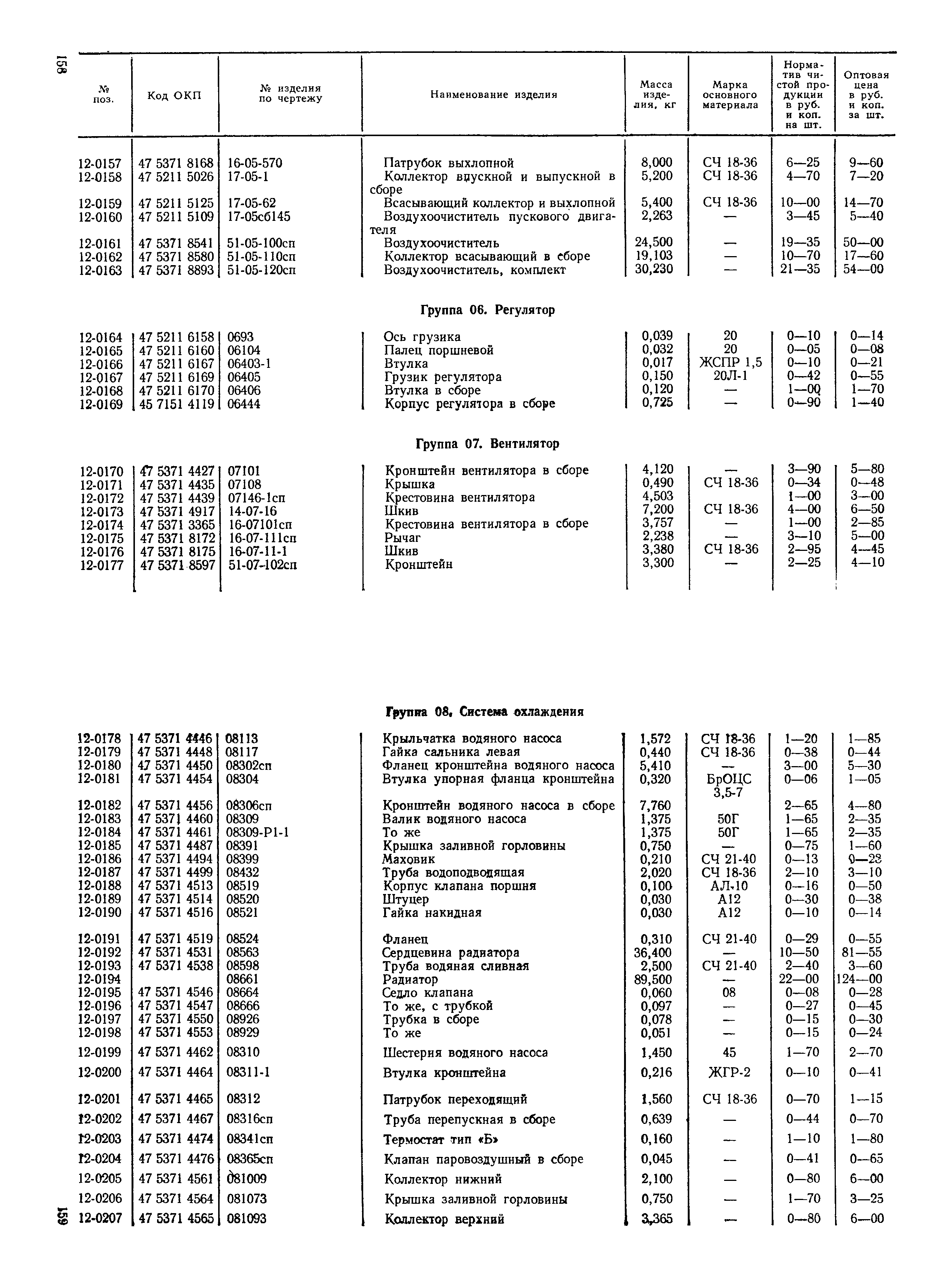 Прейскурант 27-08