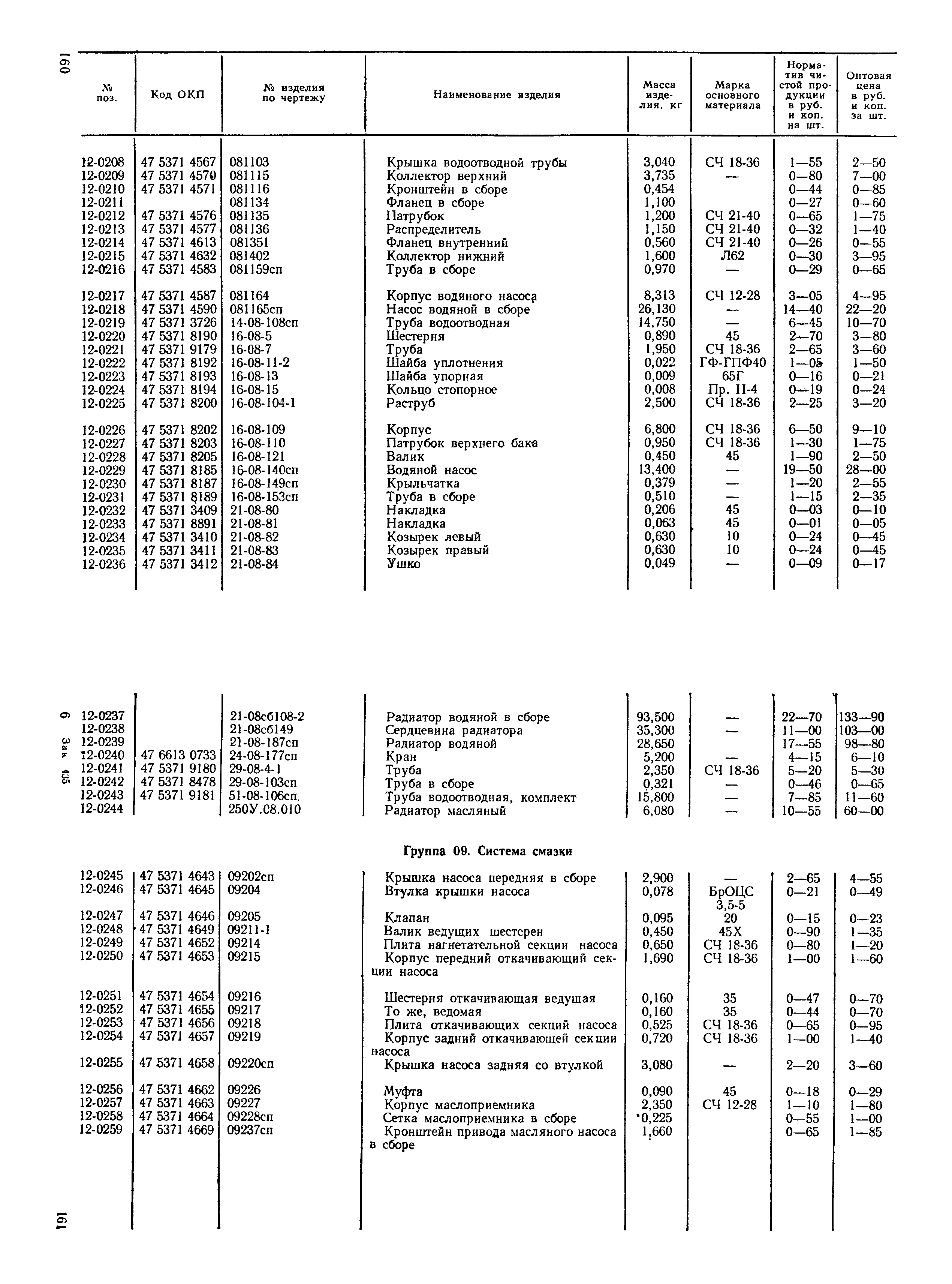 Прейскурант 27-08