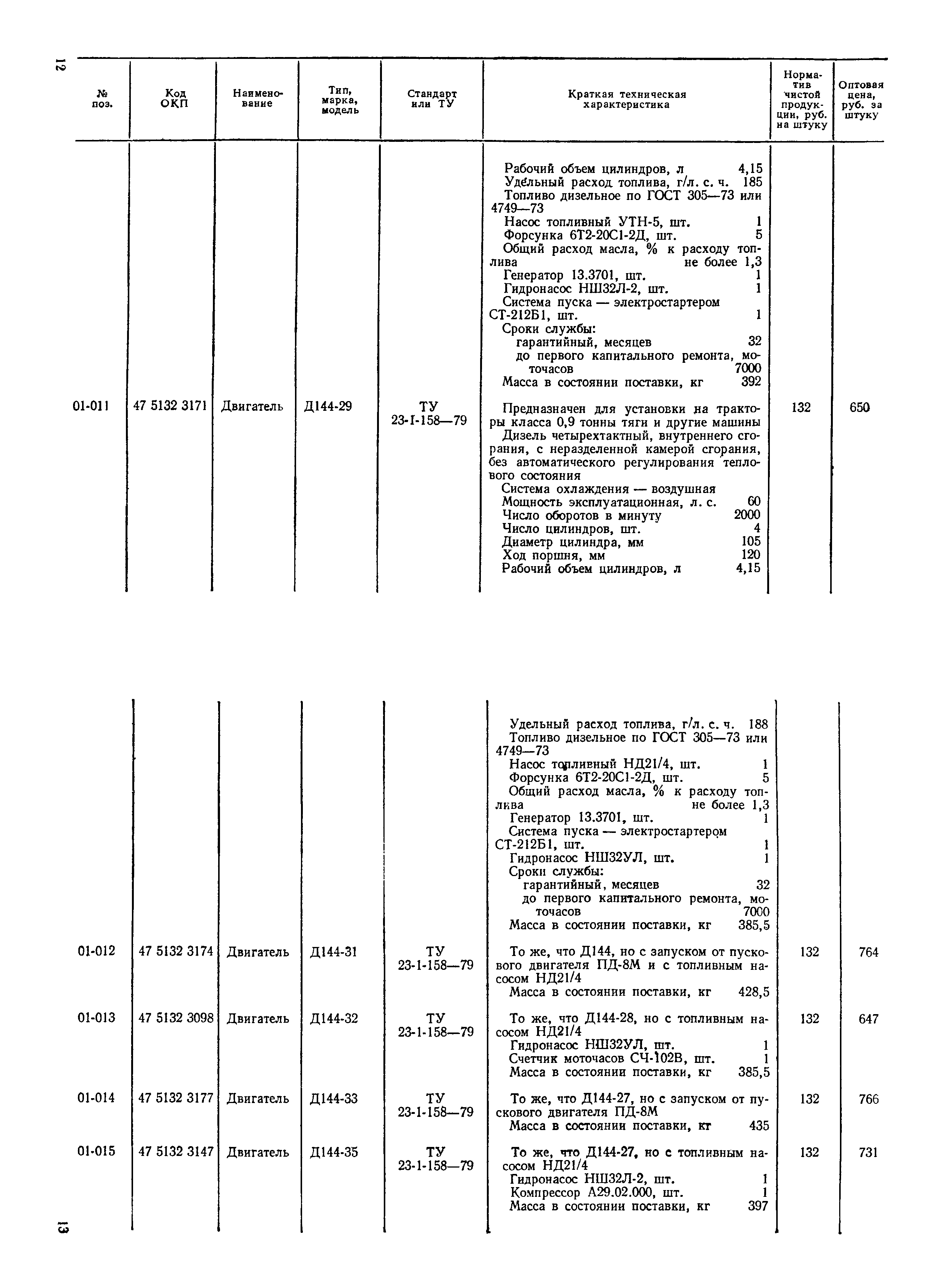 Прейскурант 27-08