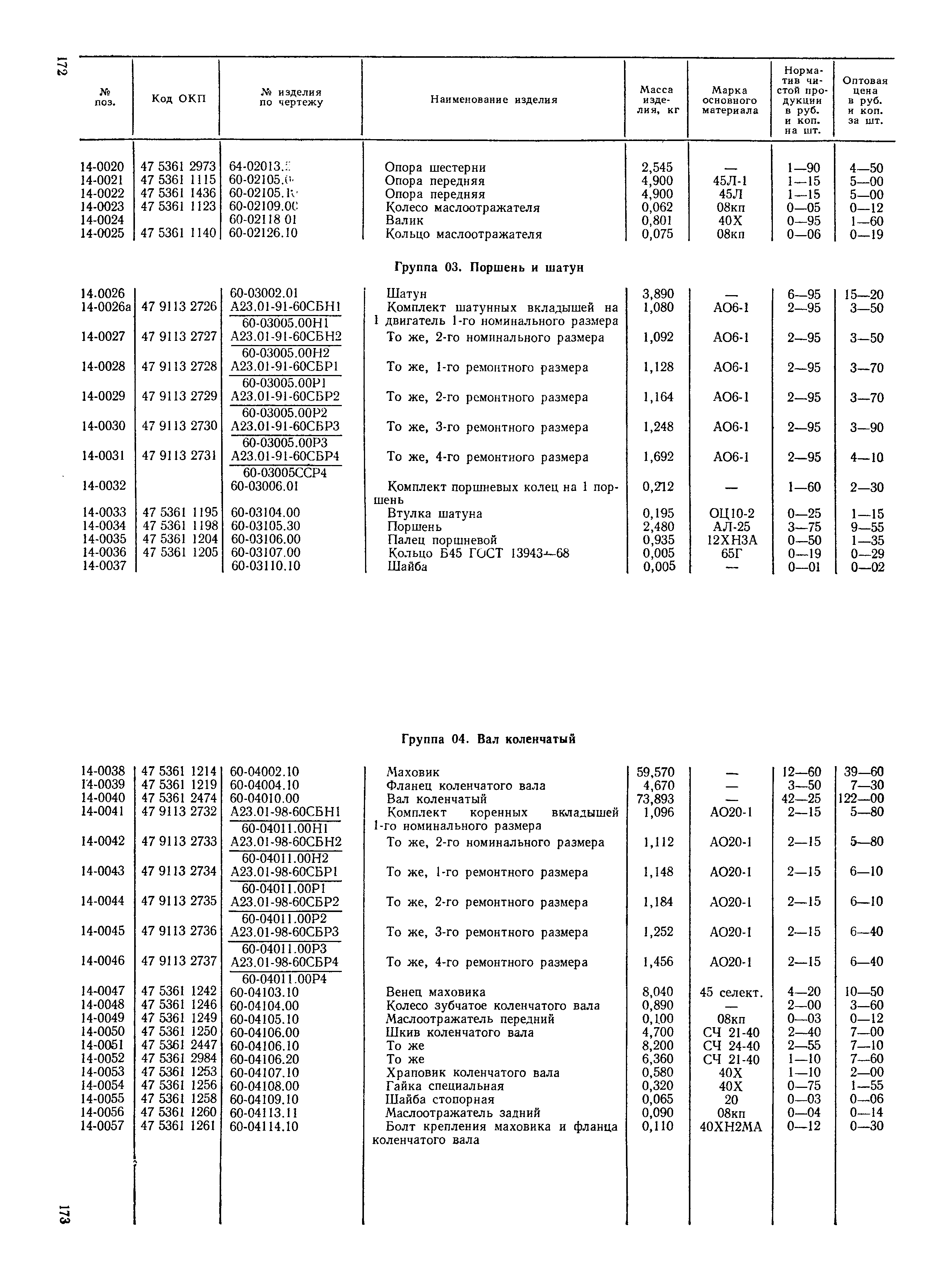 Прейскурант 27-08