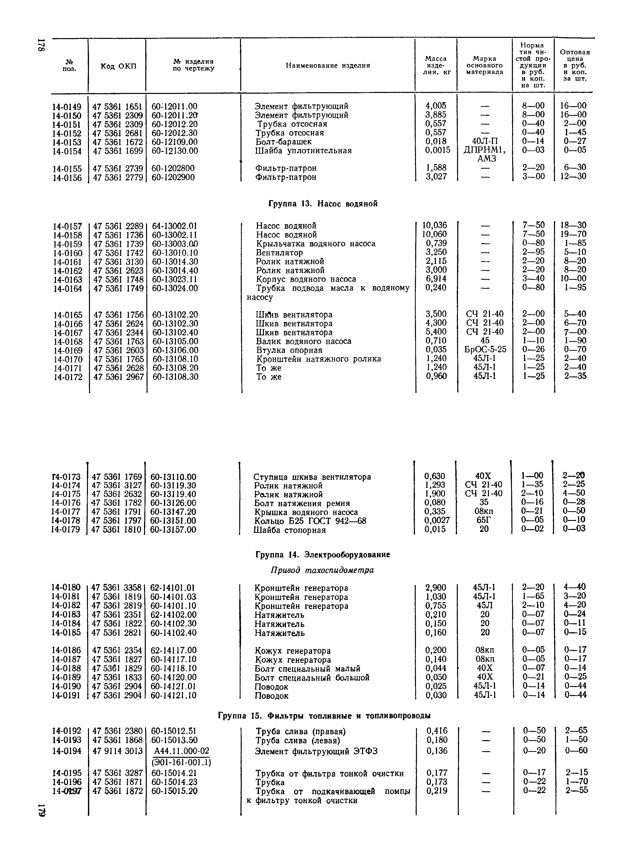 Прейскурант 27-08