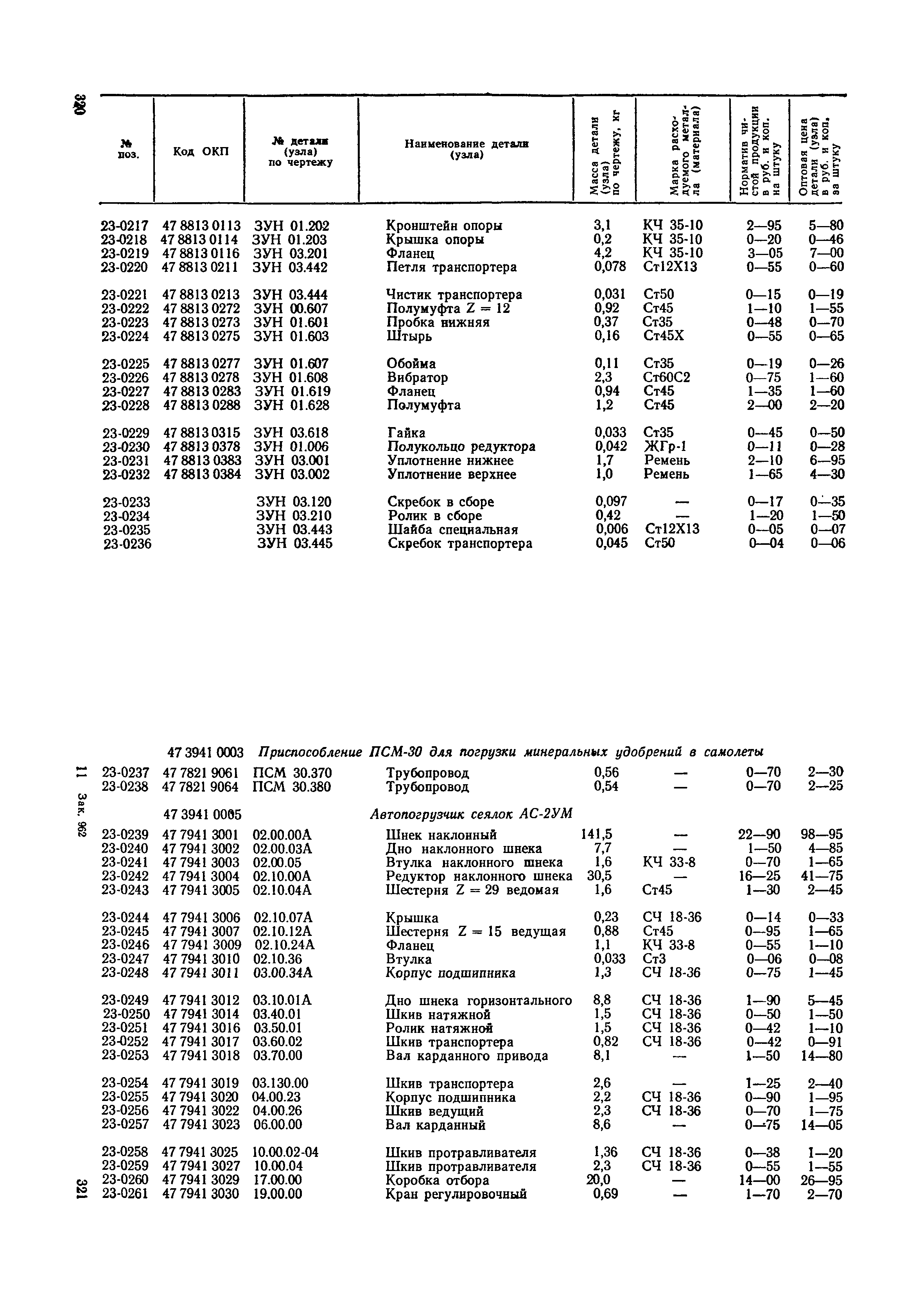 Прейскурант 27-09