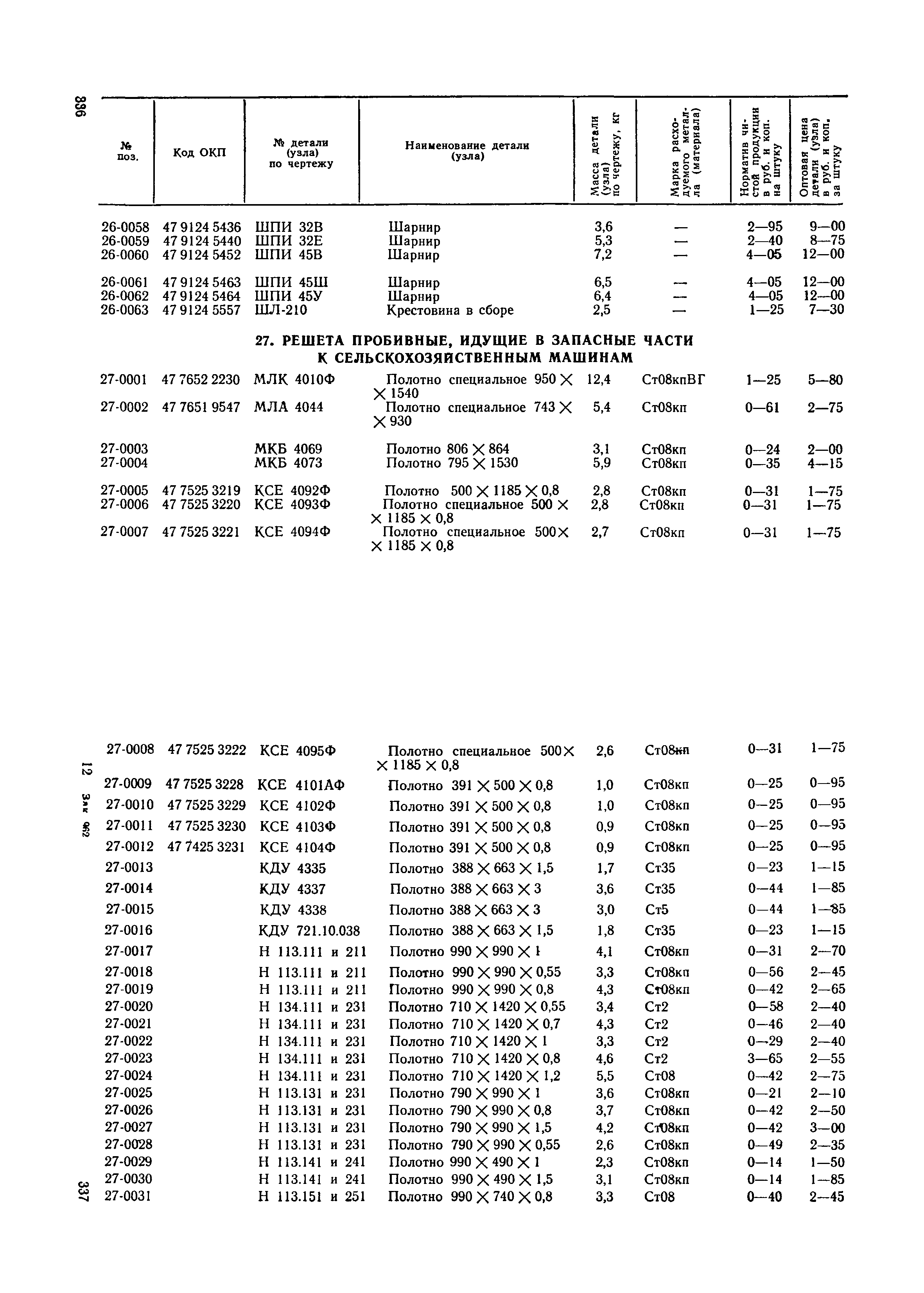 Прейскурант 27-09