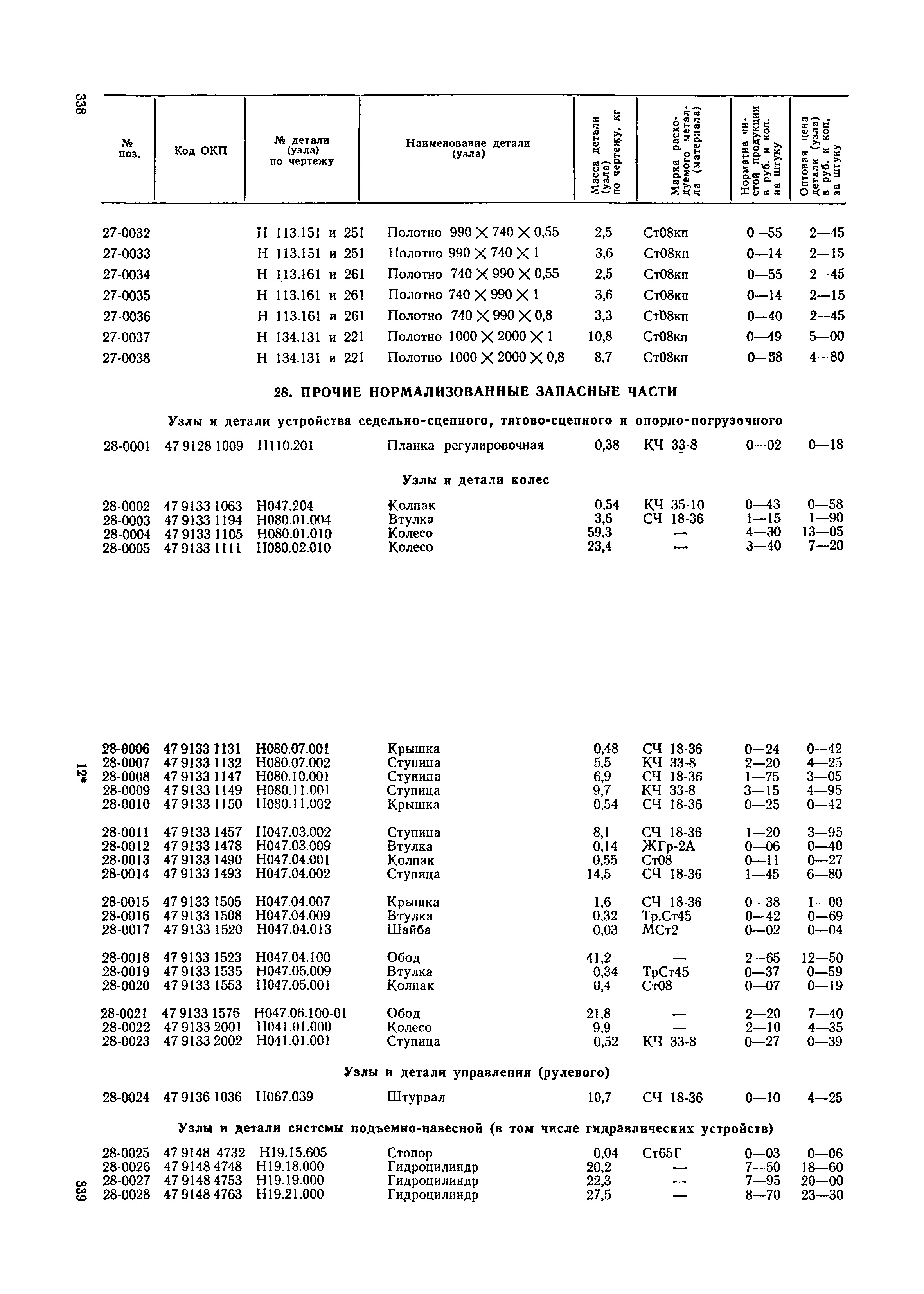 Прейскурант 27-09