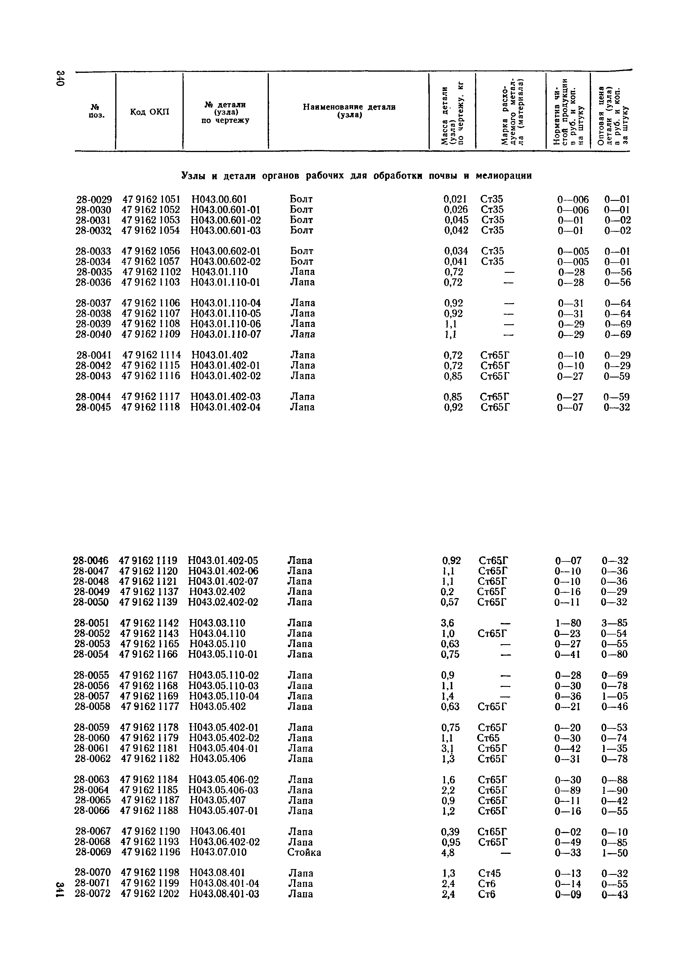 Прейскурант 27-09