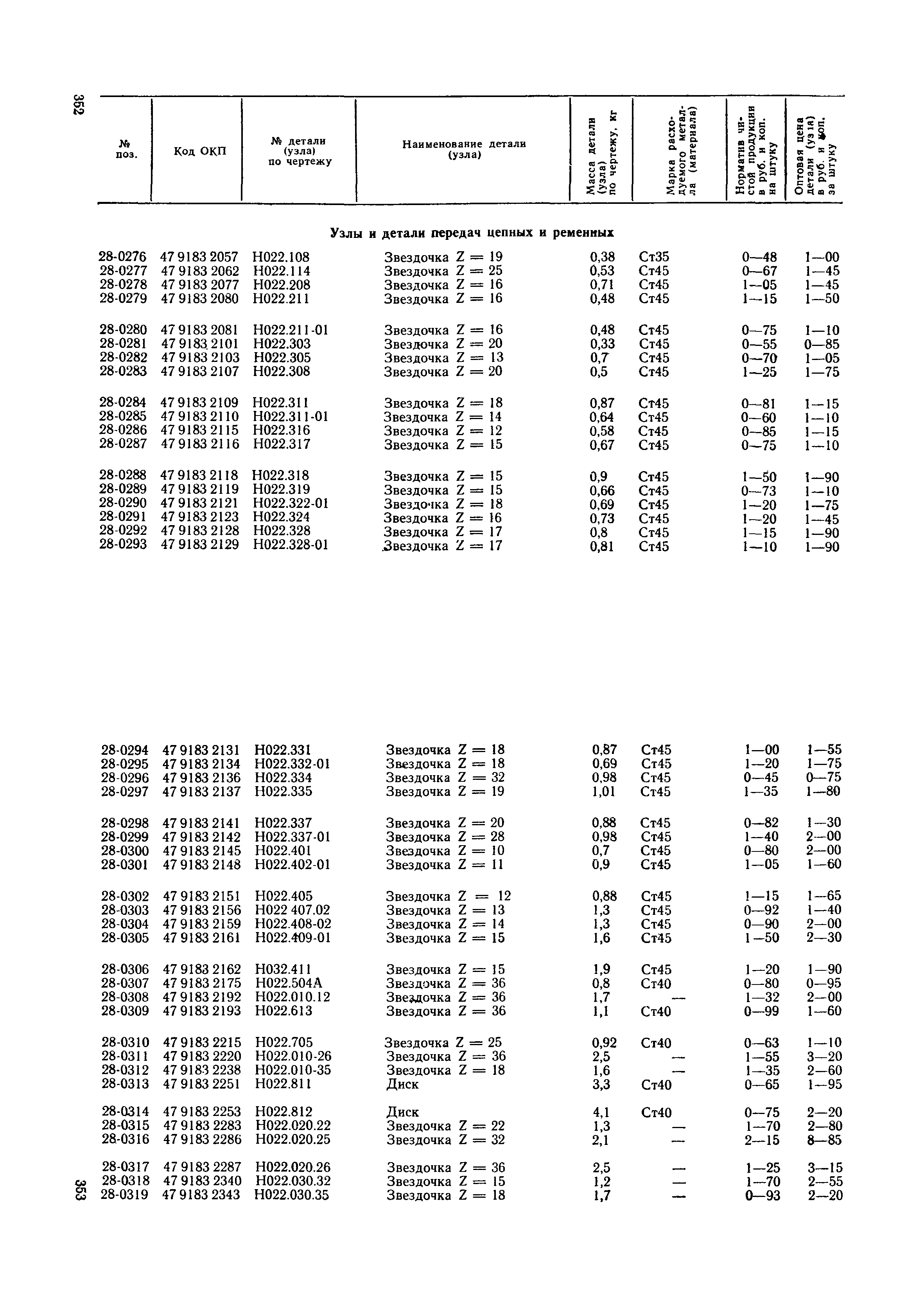 Прейскурант 27-09