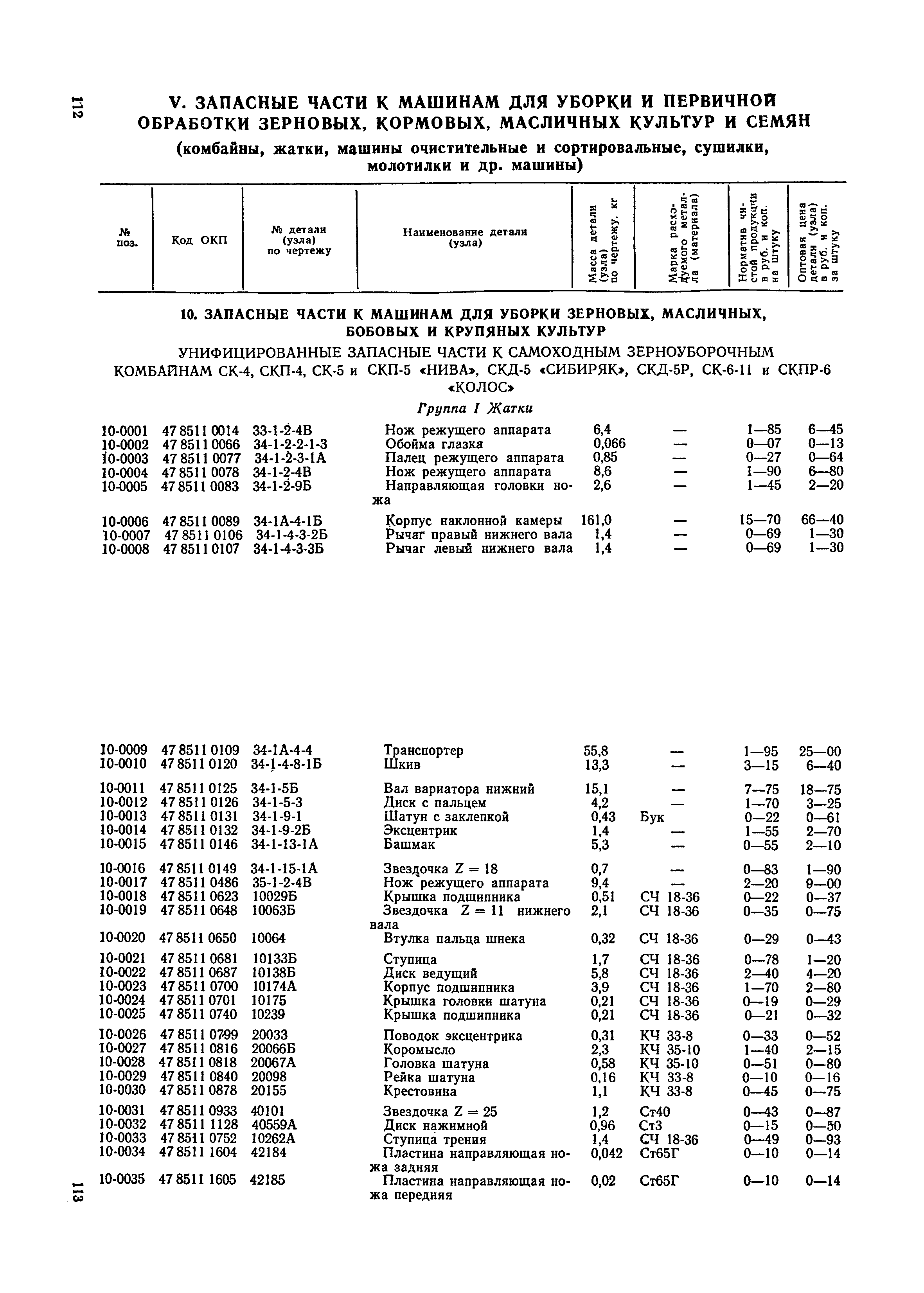 Прейскурант 27-09