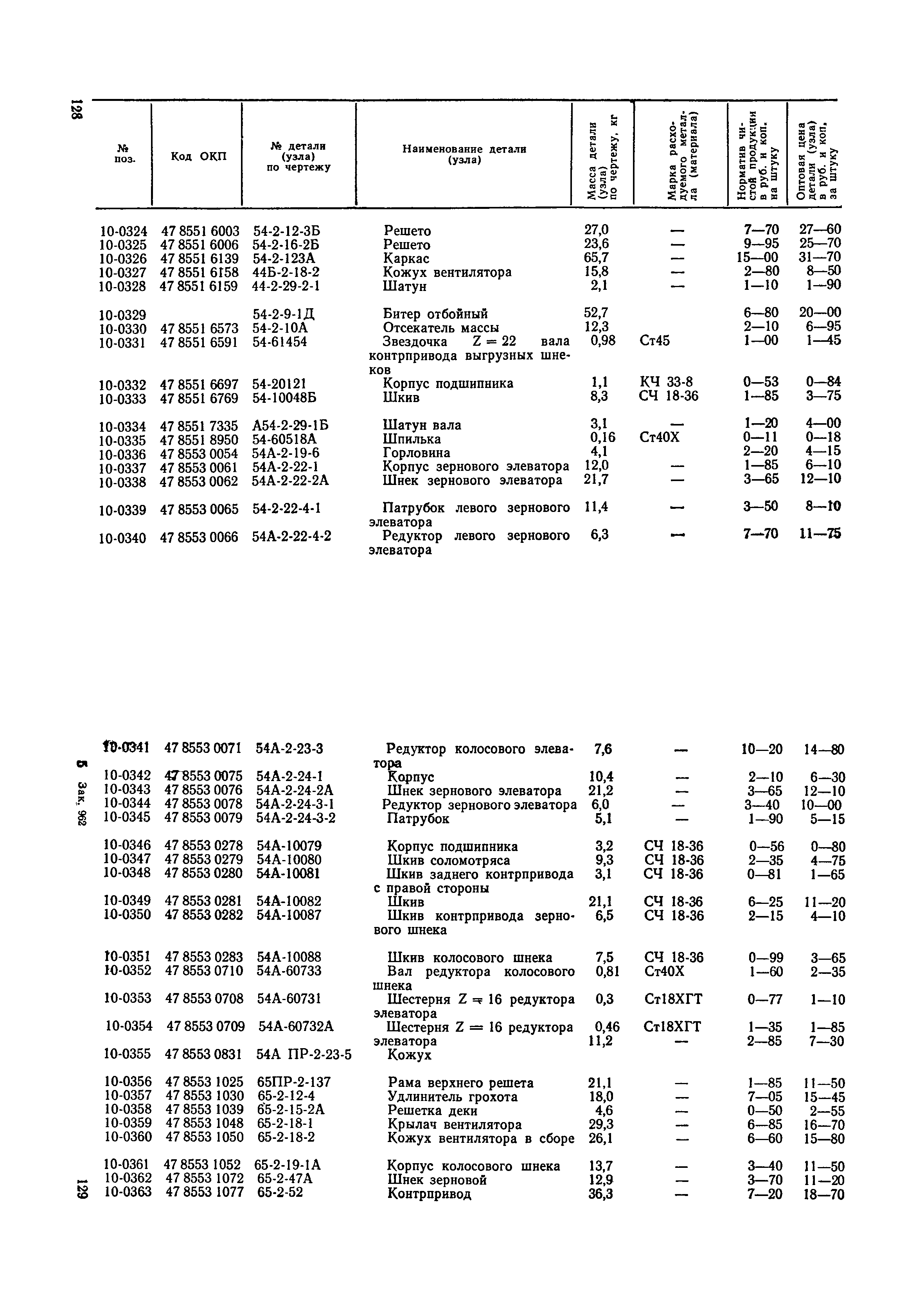 Прейскурант 27-09