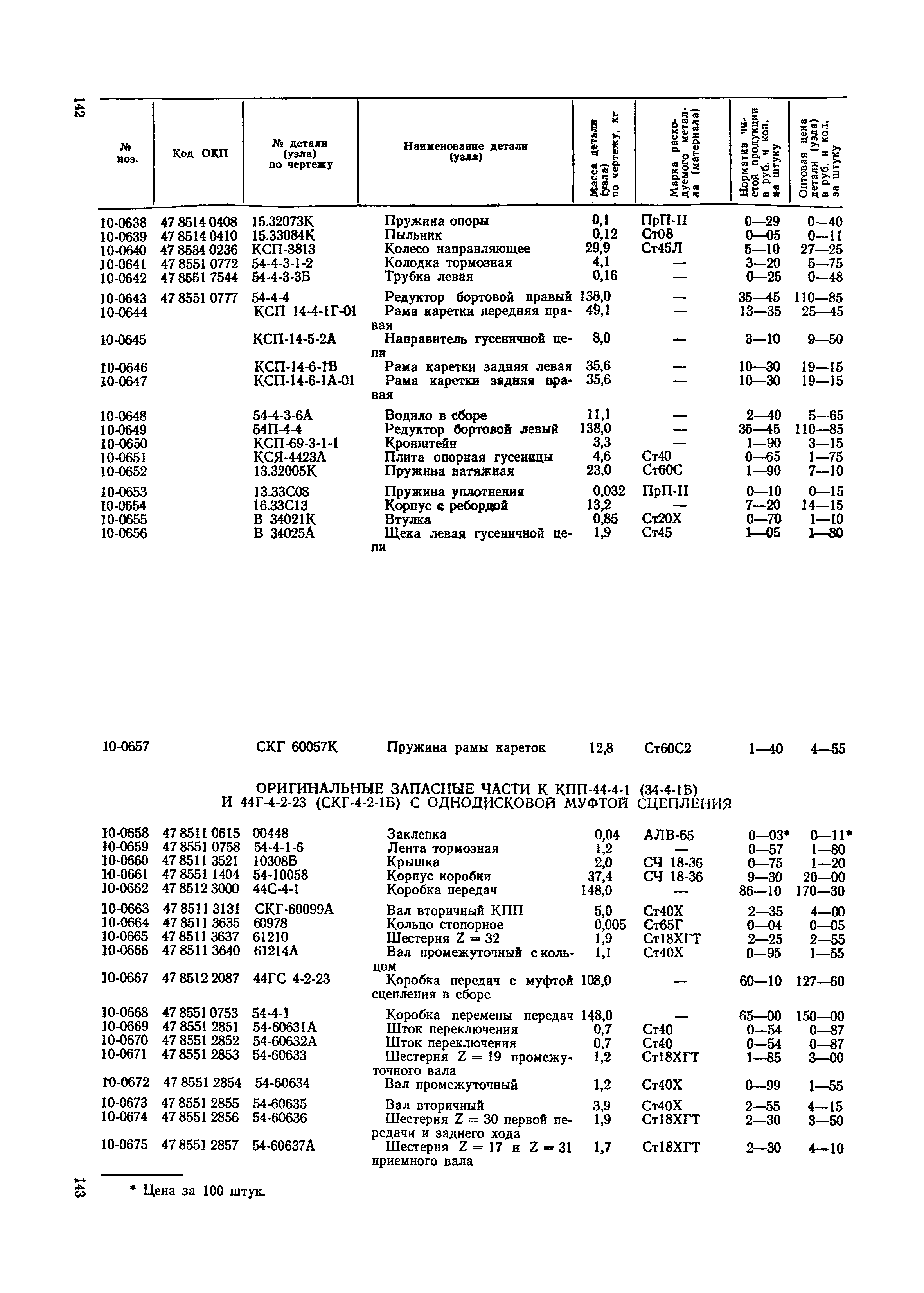 Прейскурант 27-09