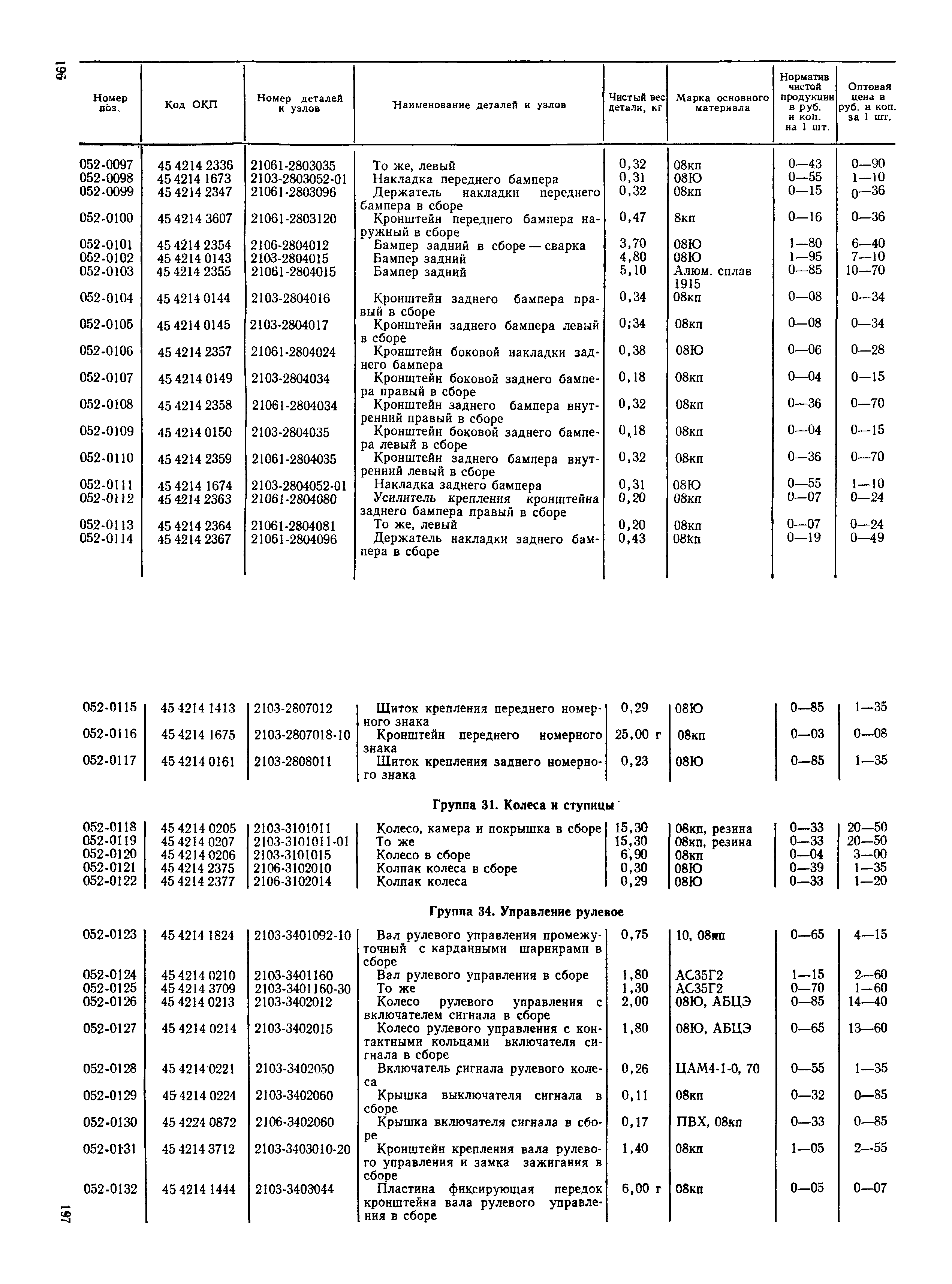 Прейскурант 27-07