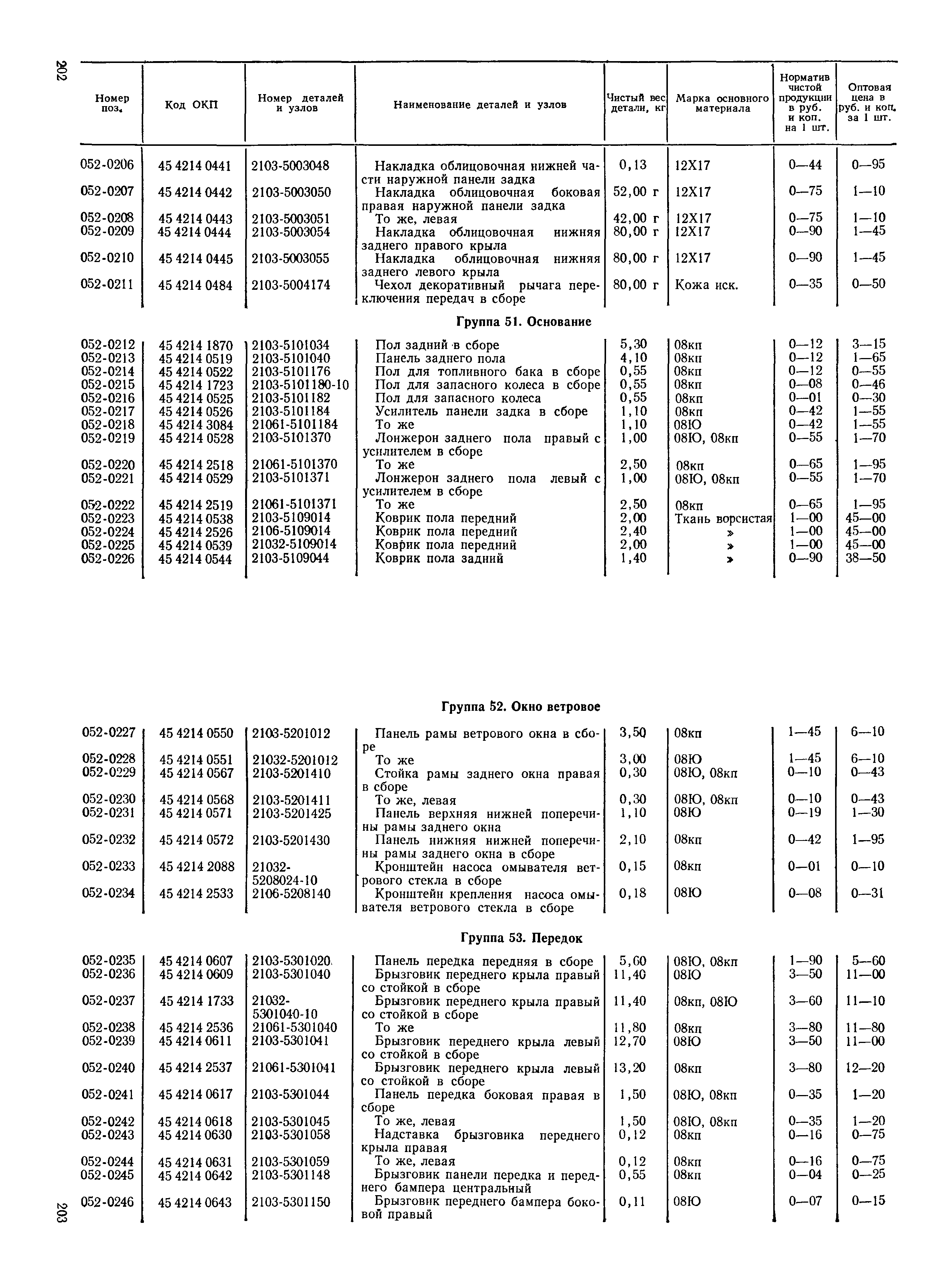 Прейскурант 27-07