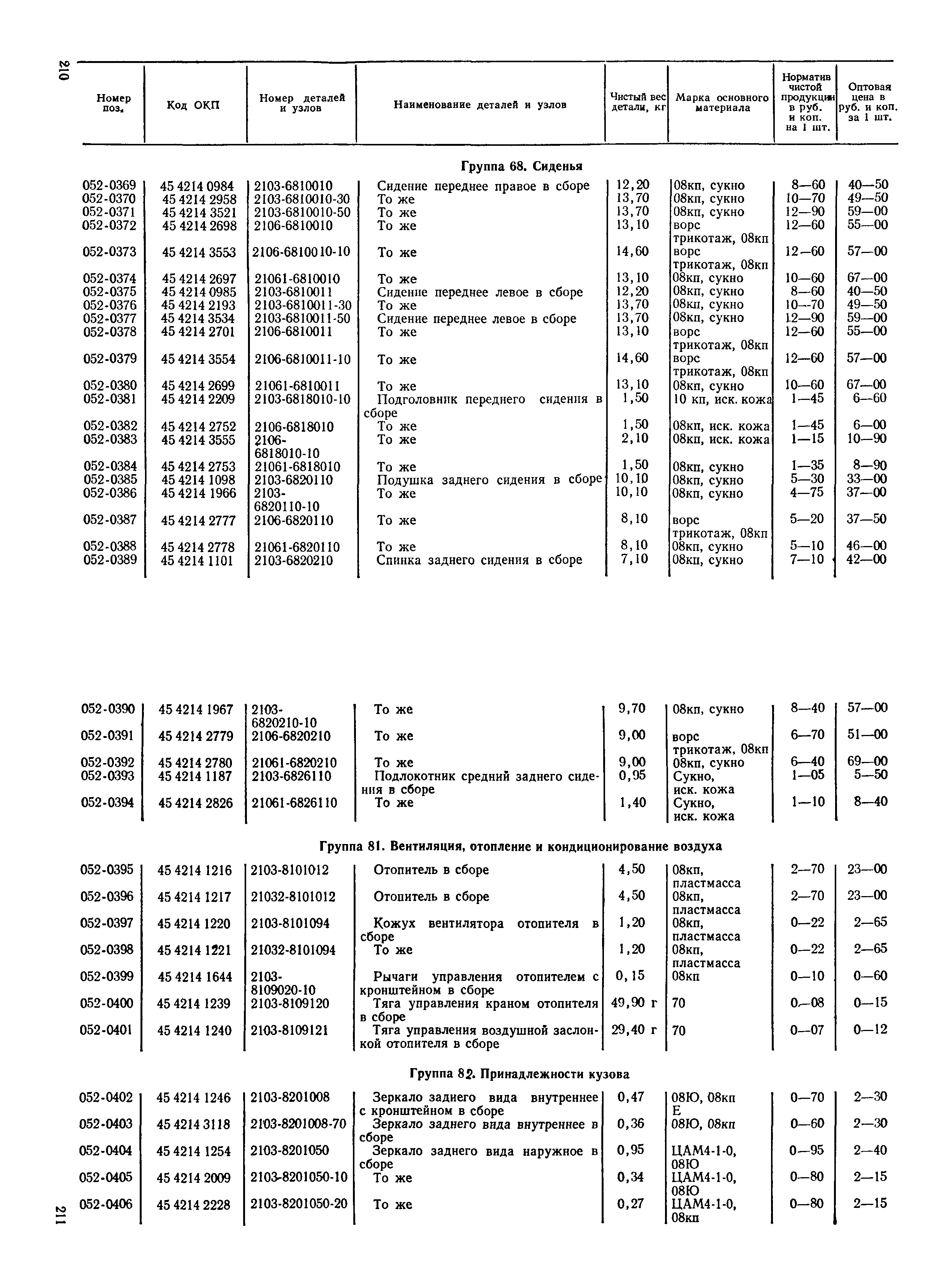 Прейскурант 27-07