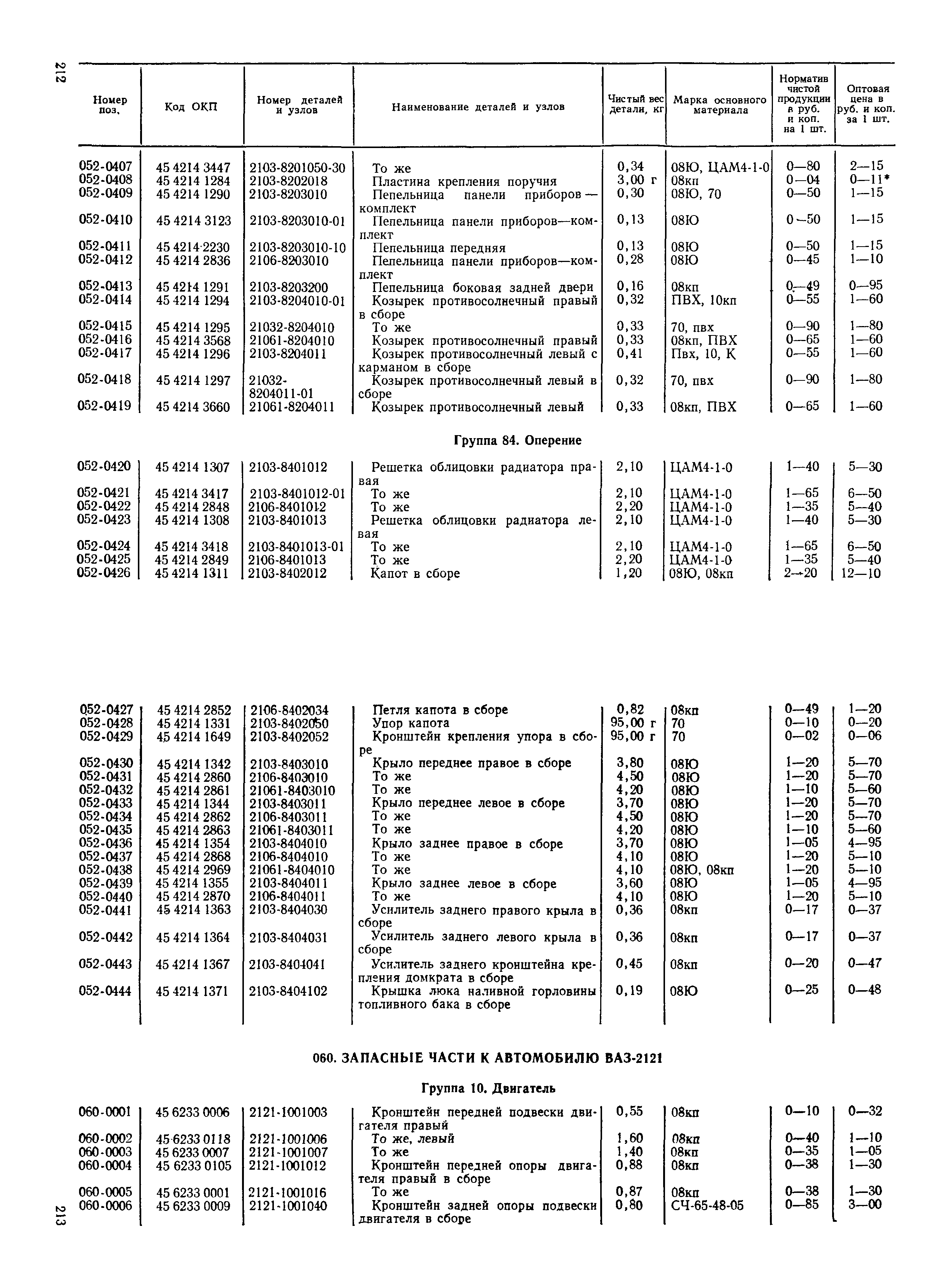 Прейскурант 27-07