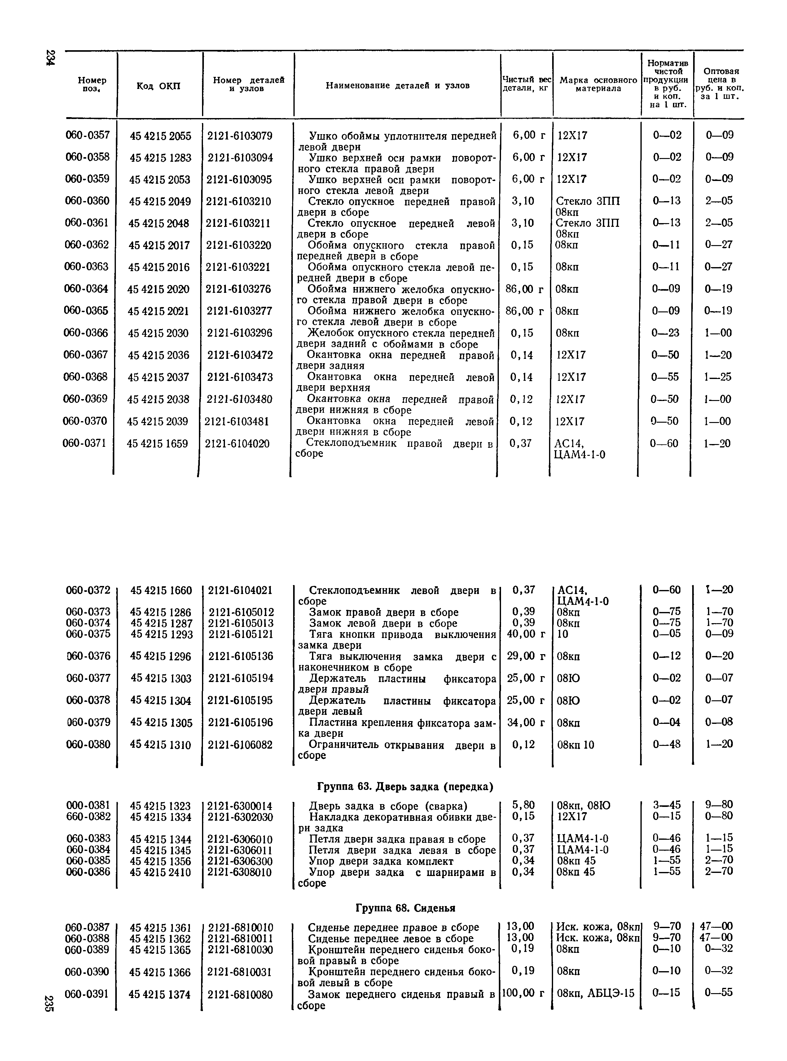 Прейскурант 27-07