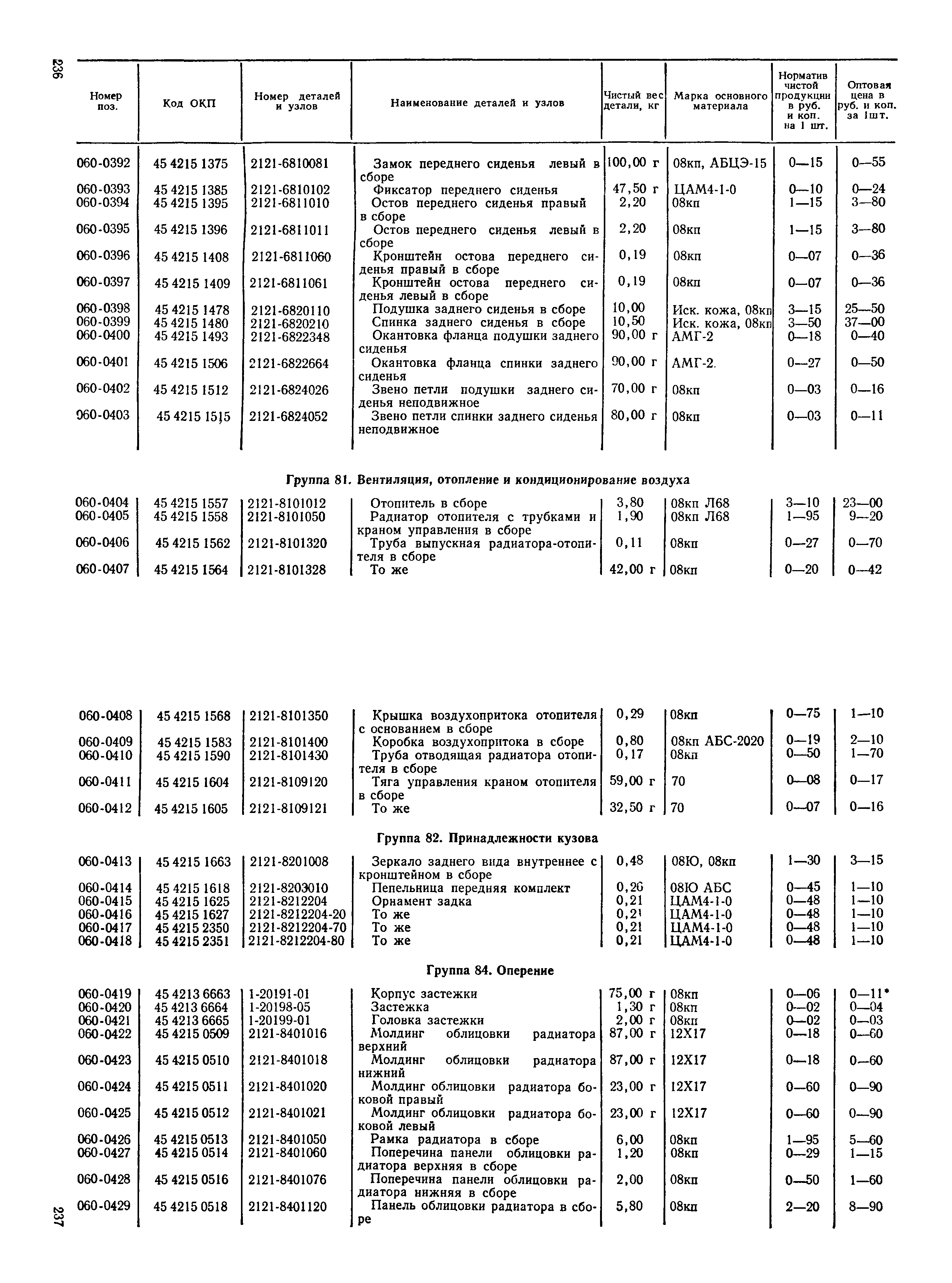 Прейскурант 27-07