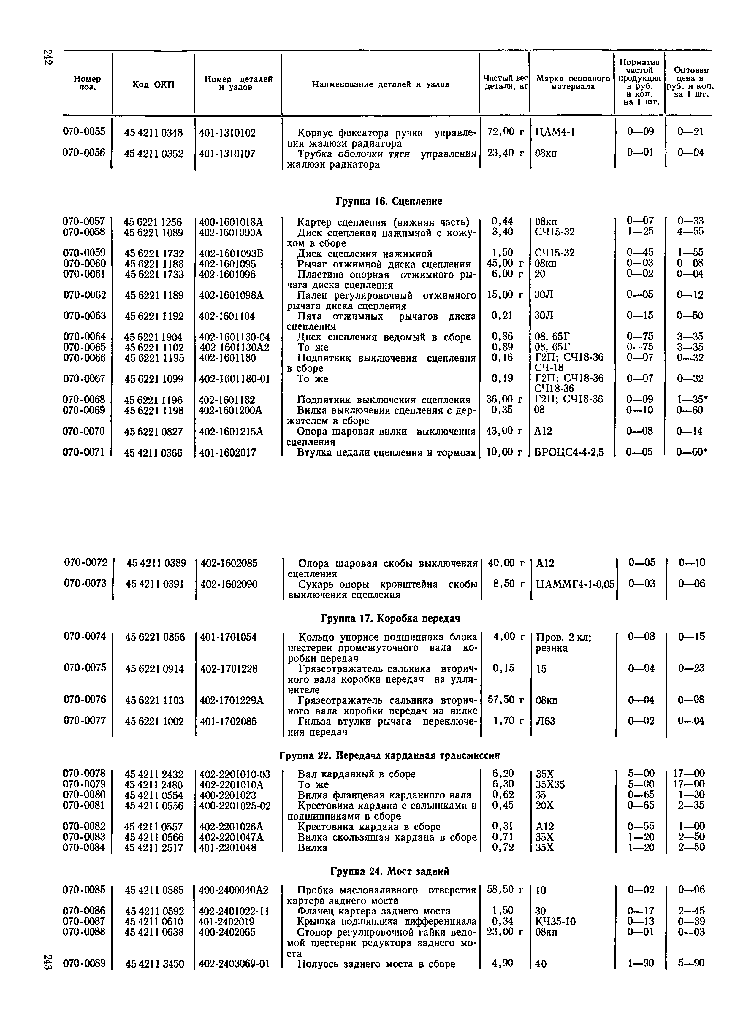 Прейскурант 27-07