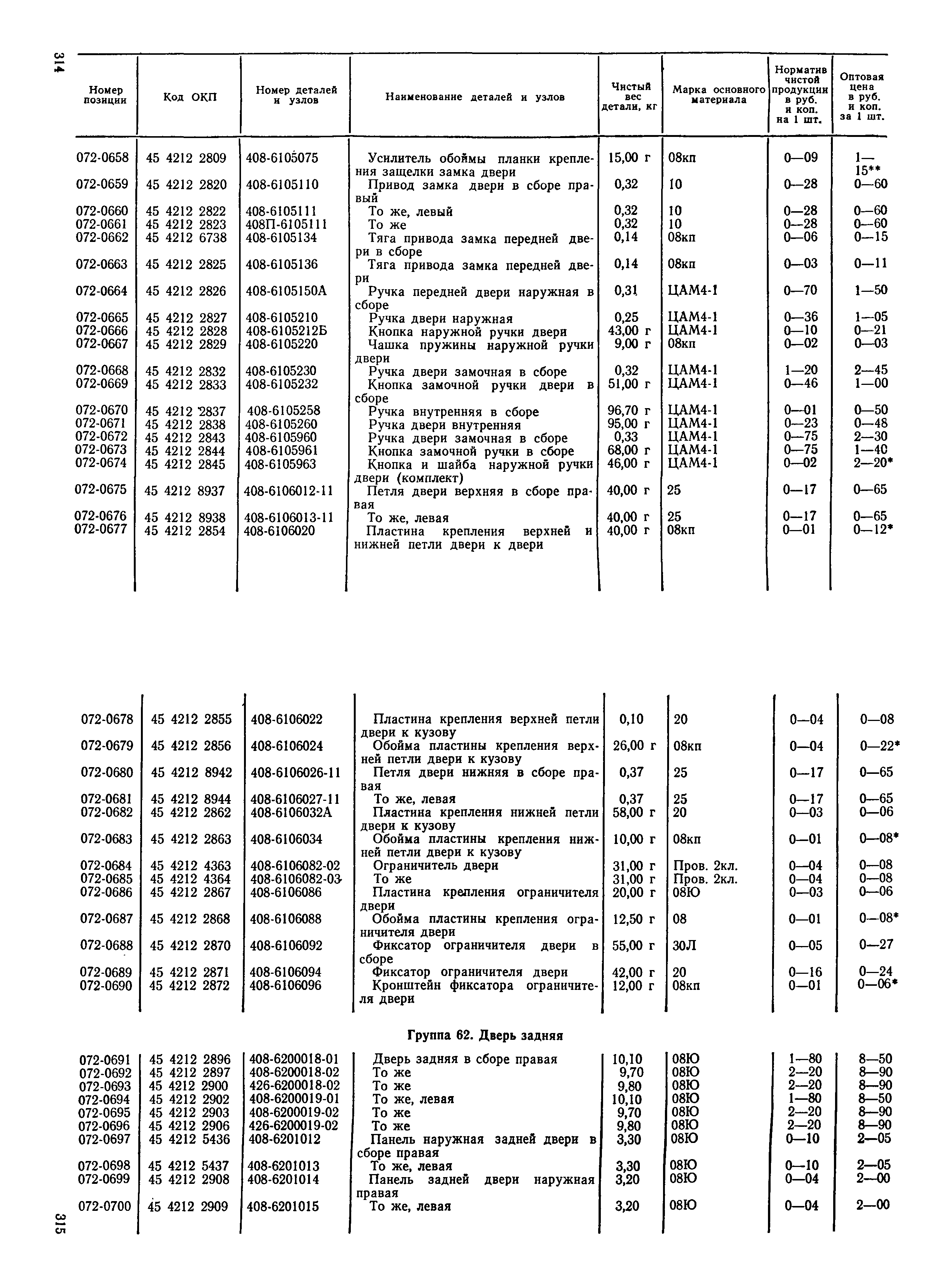 Прейскурант 27-07