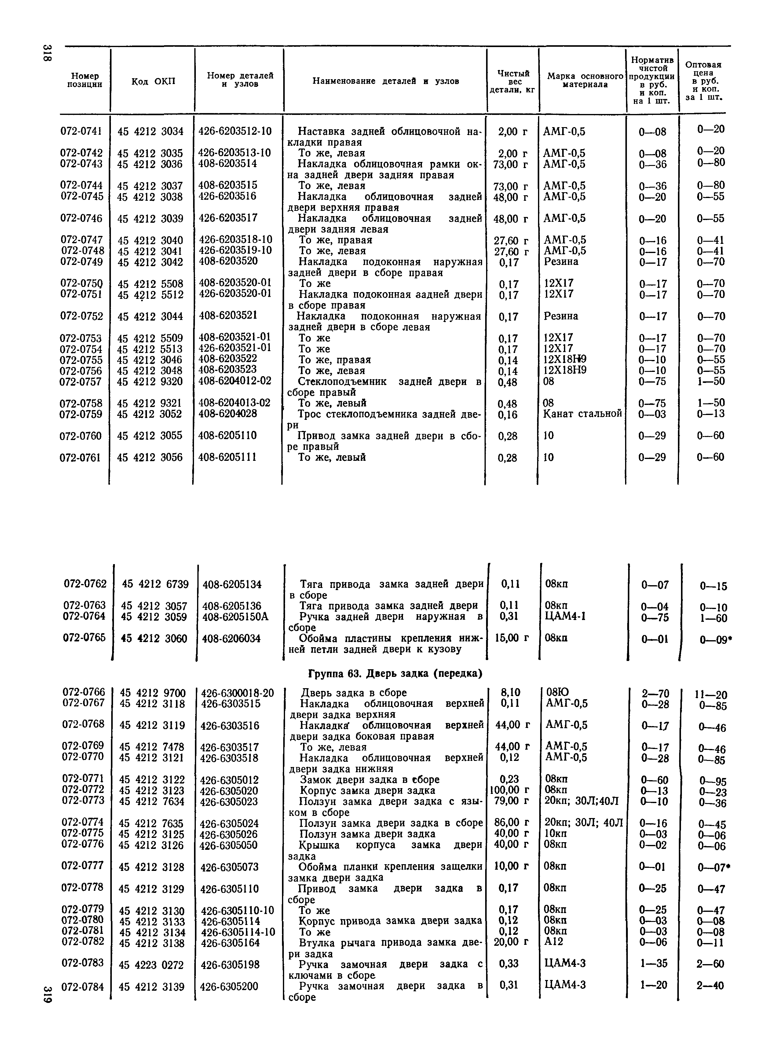 Прейскурант 27-07