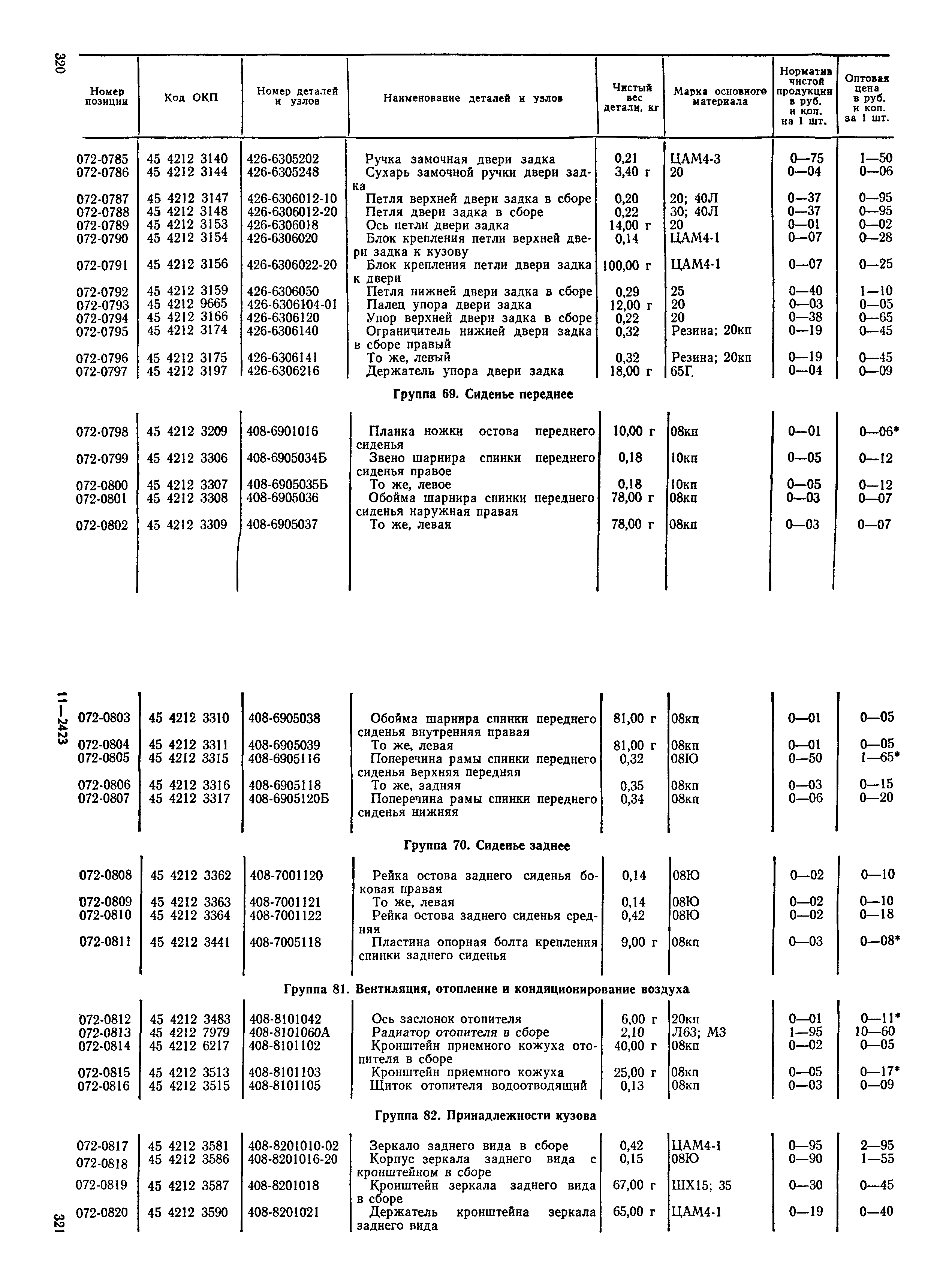 Прейскурант 27-07