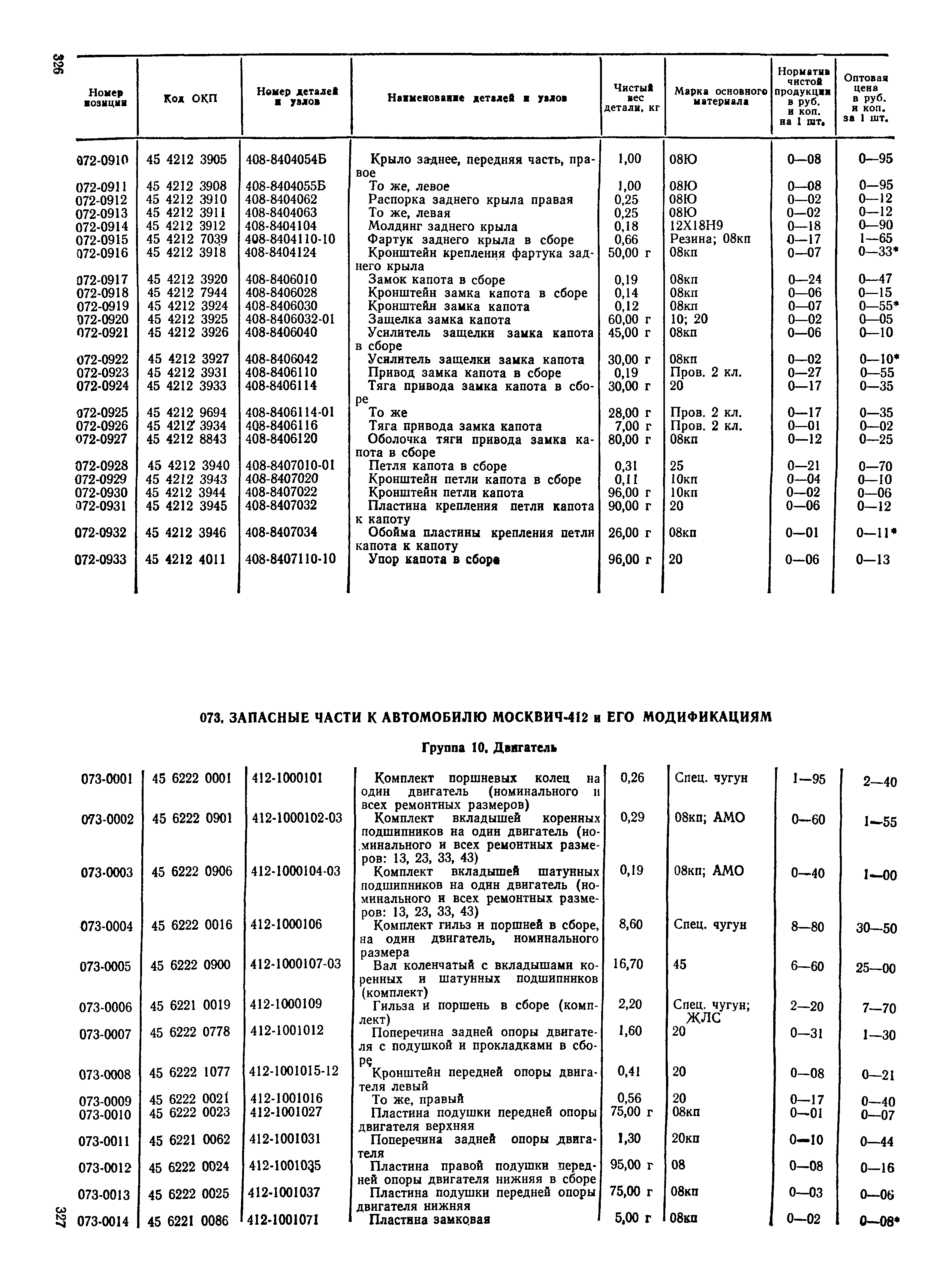 Прейскурант 27-07