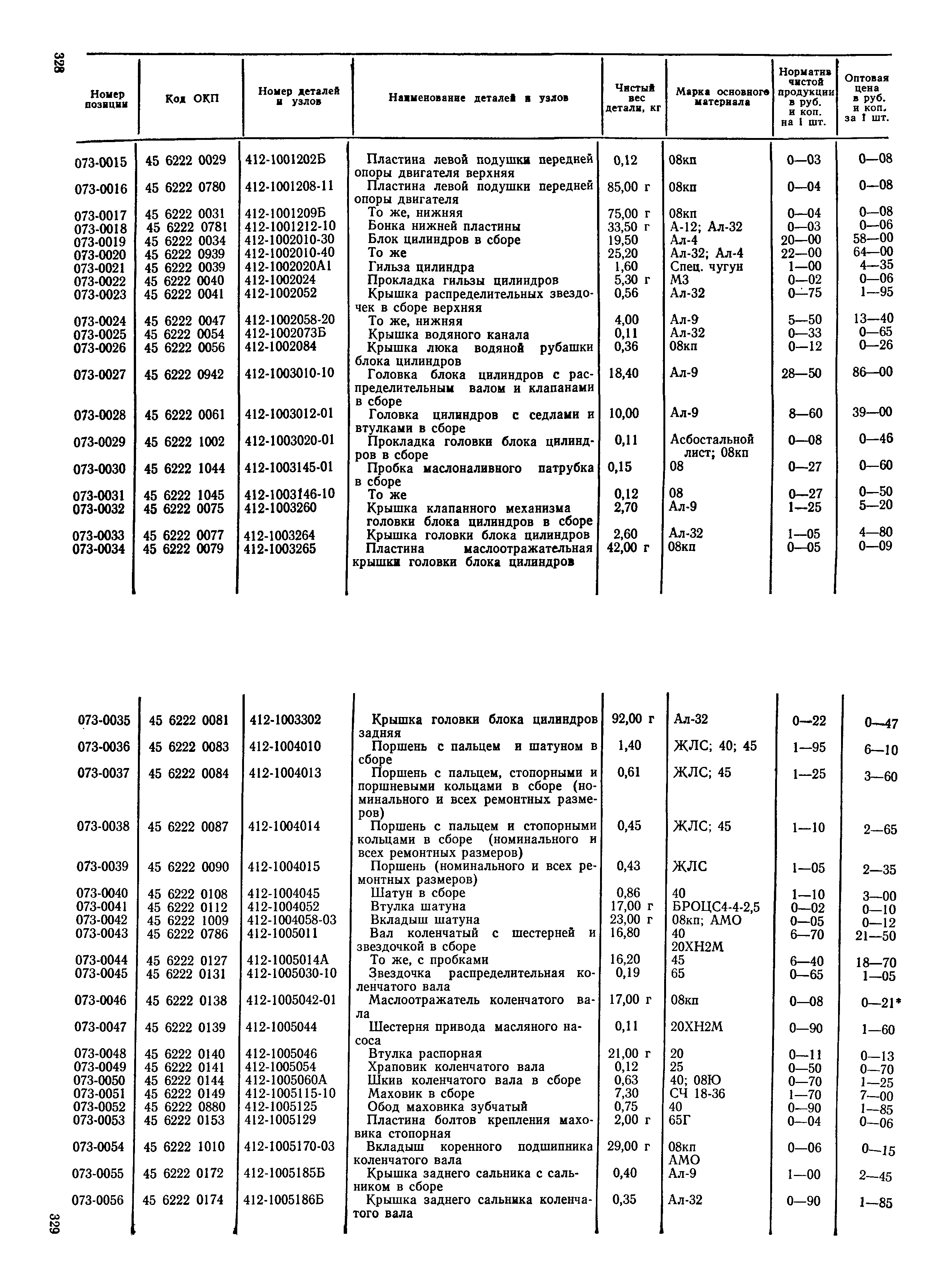 Прейскурант 27-07