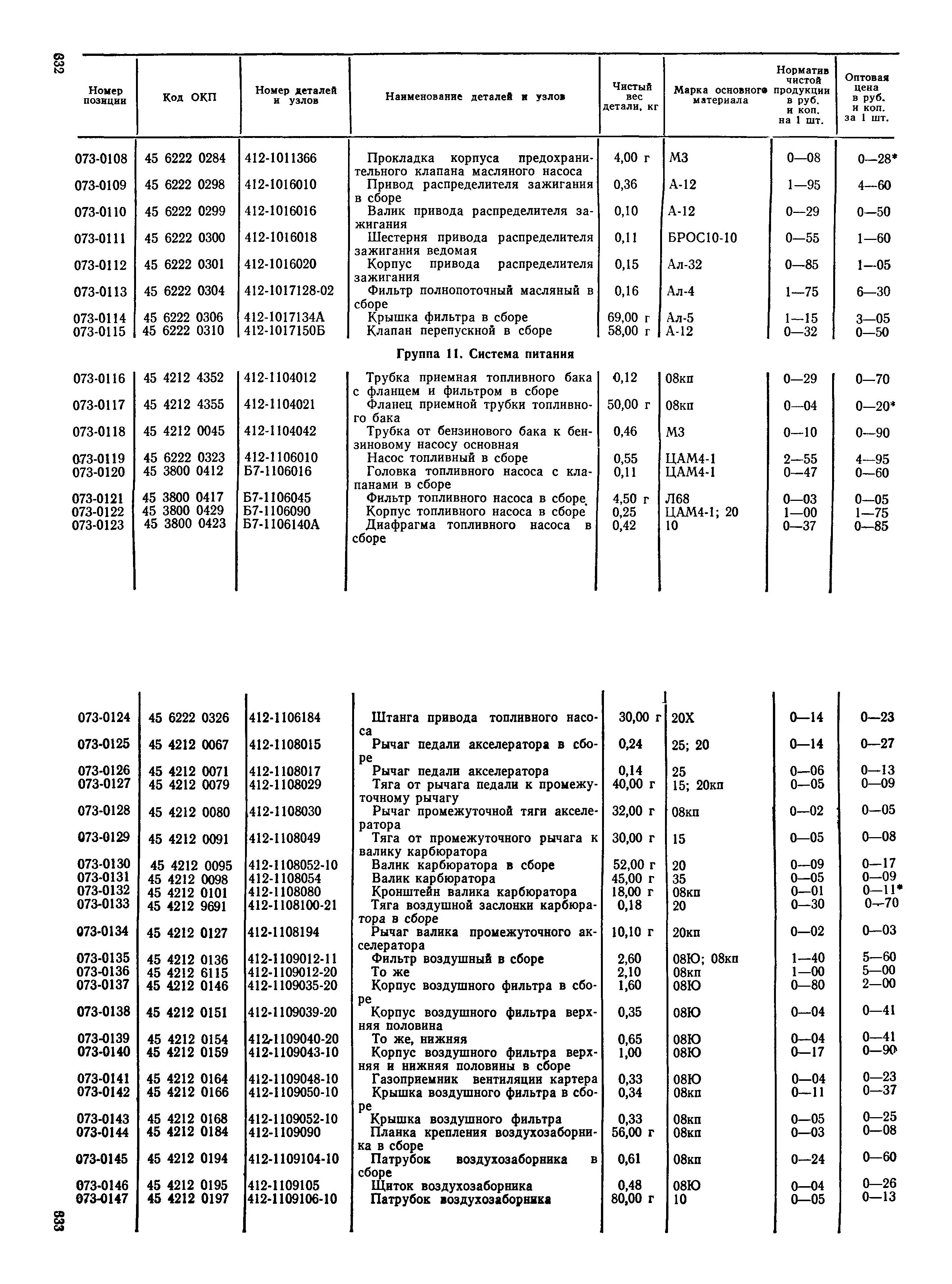 Прейскурант 27-07