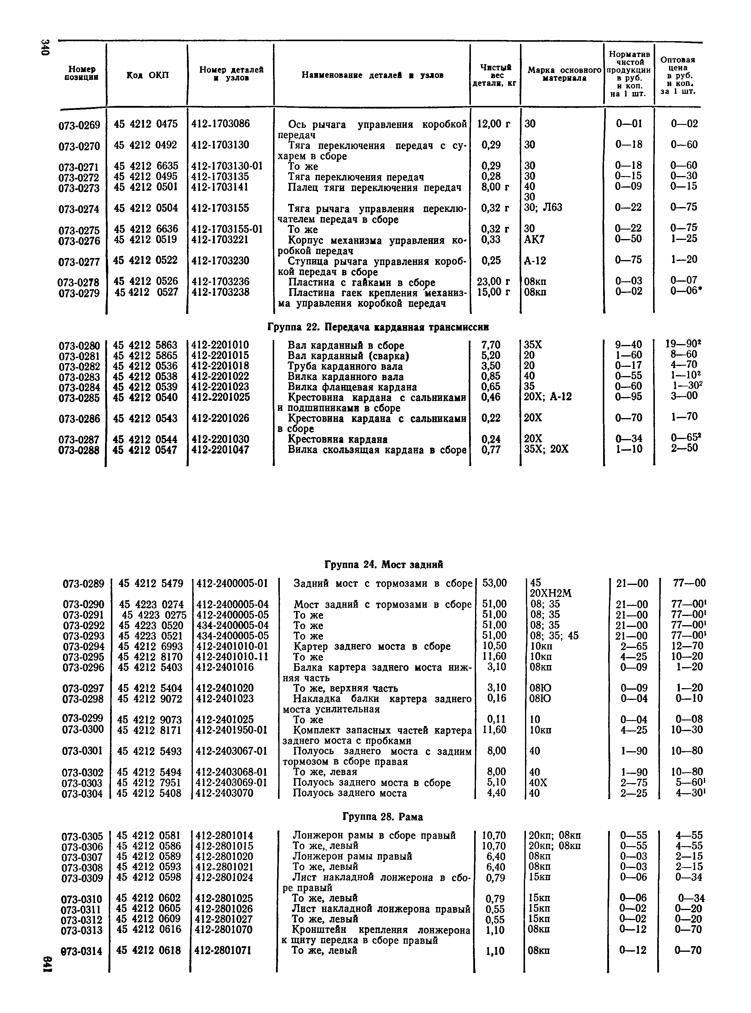 Прейскурант 27-07