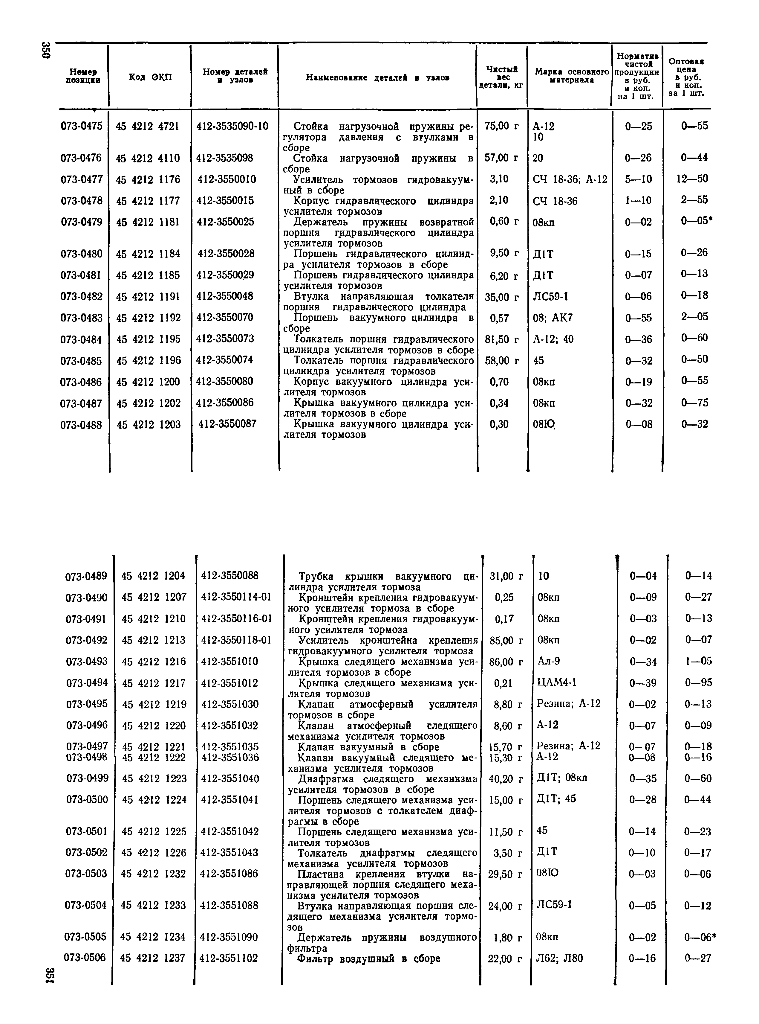 Прейскурант 27-07