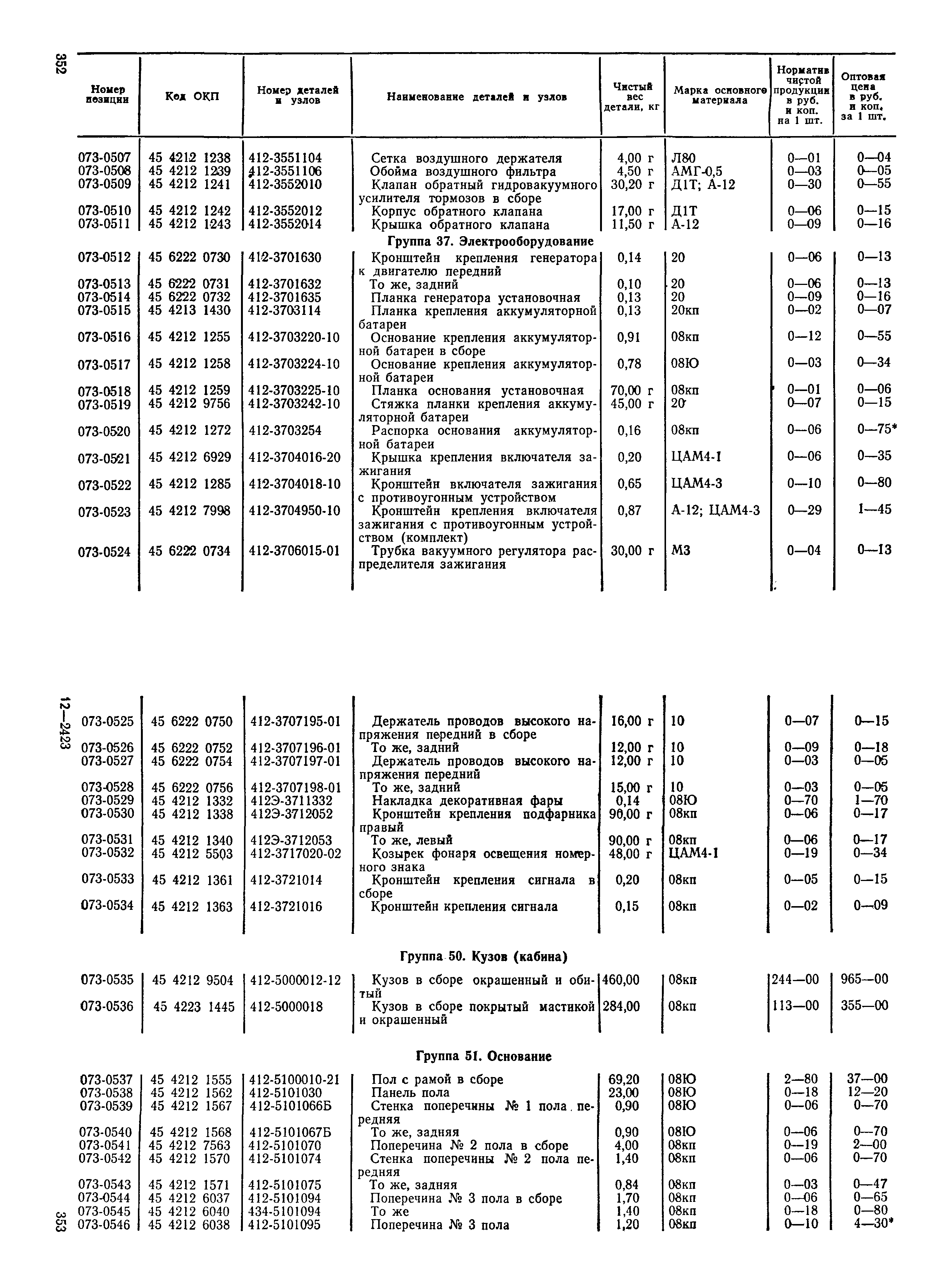 Прейскурант 27-07