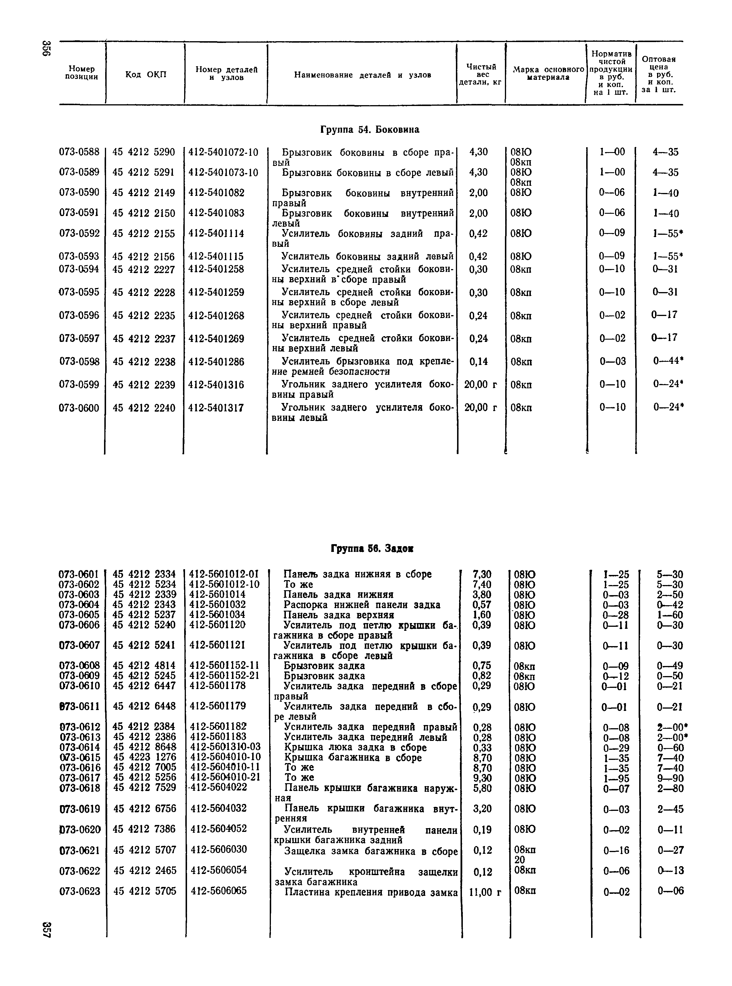 Прейскурант 27-07