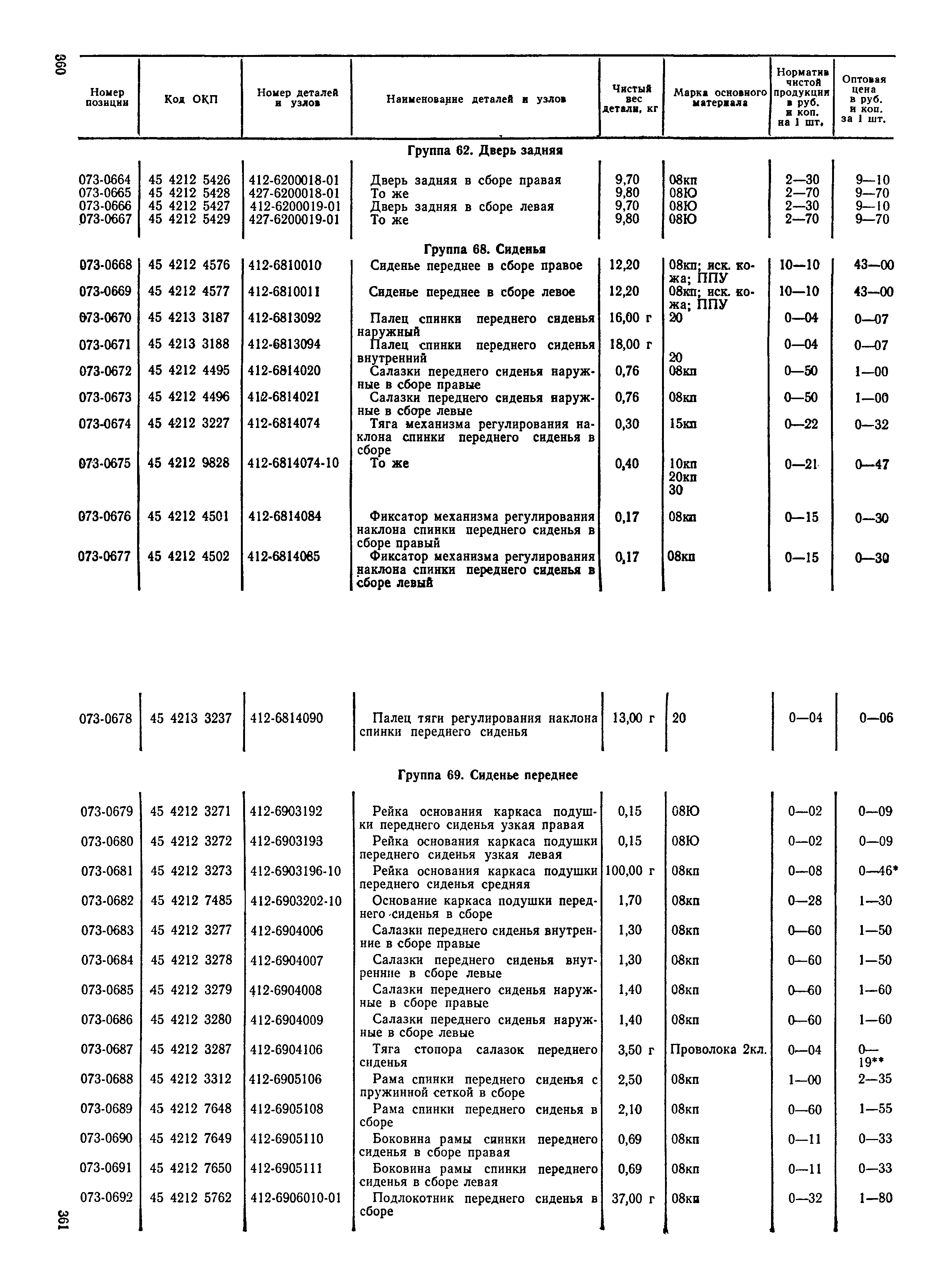 Прейскурант 27-07