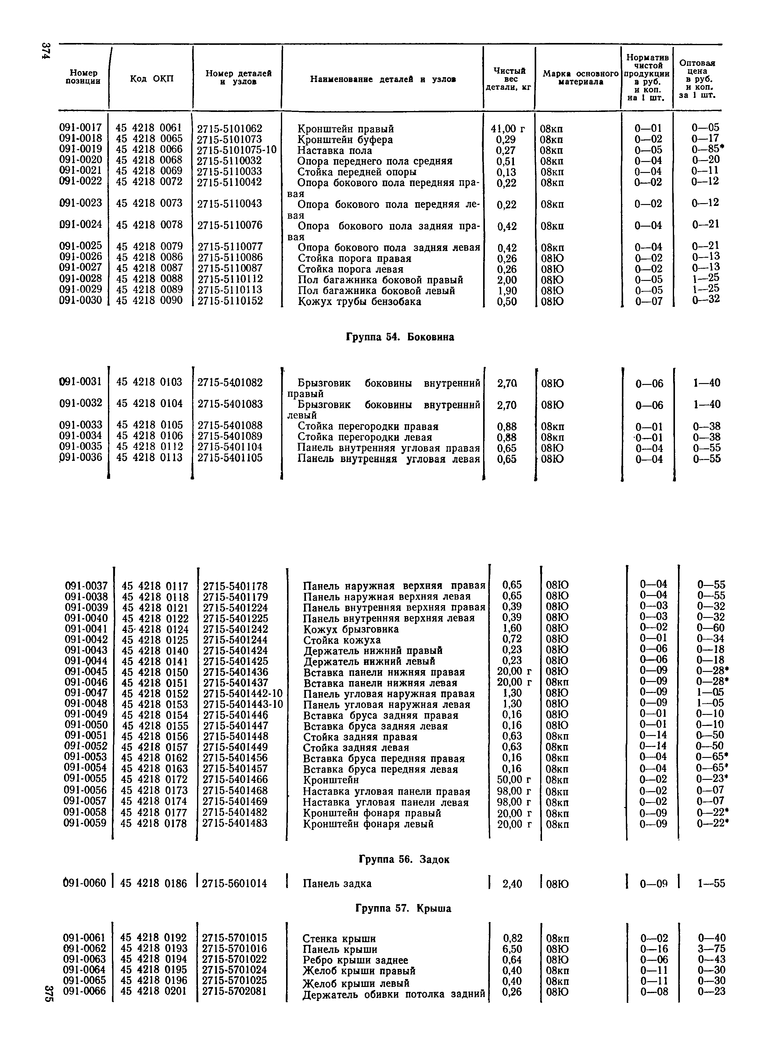 Прейскурант 27-07