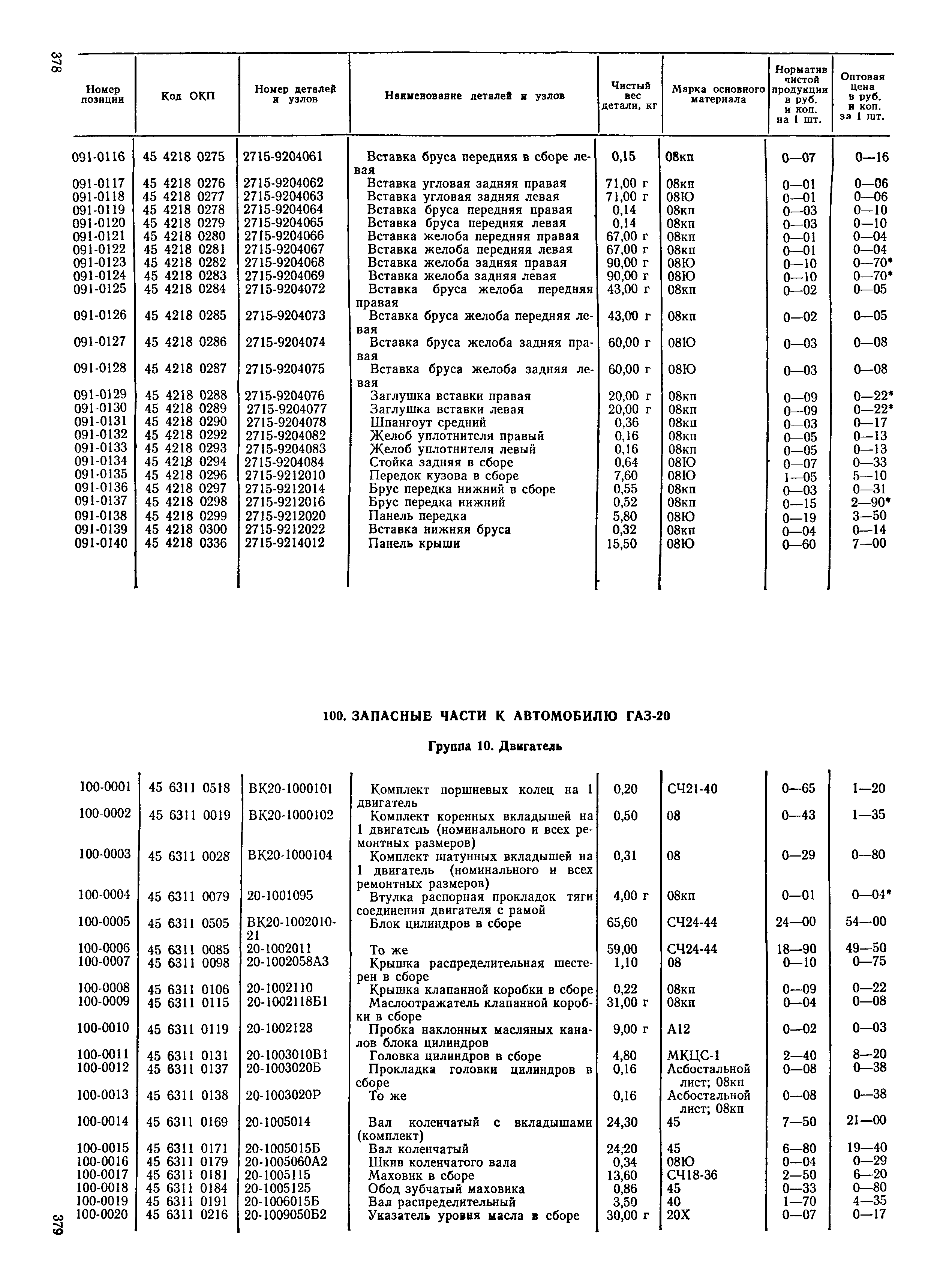 Прейскурант 27-07