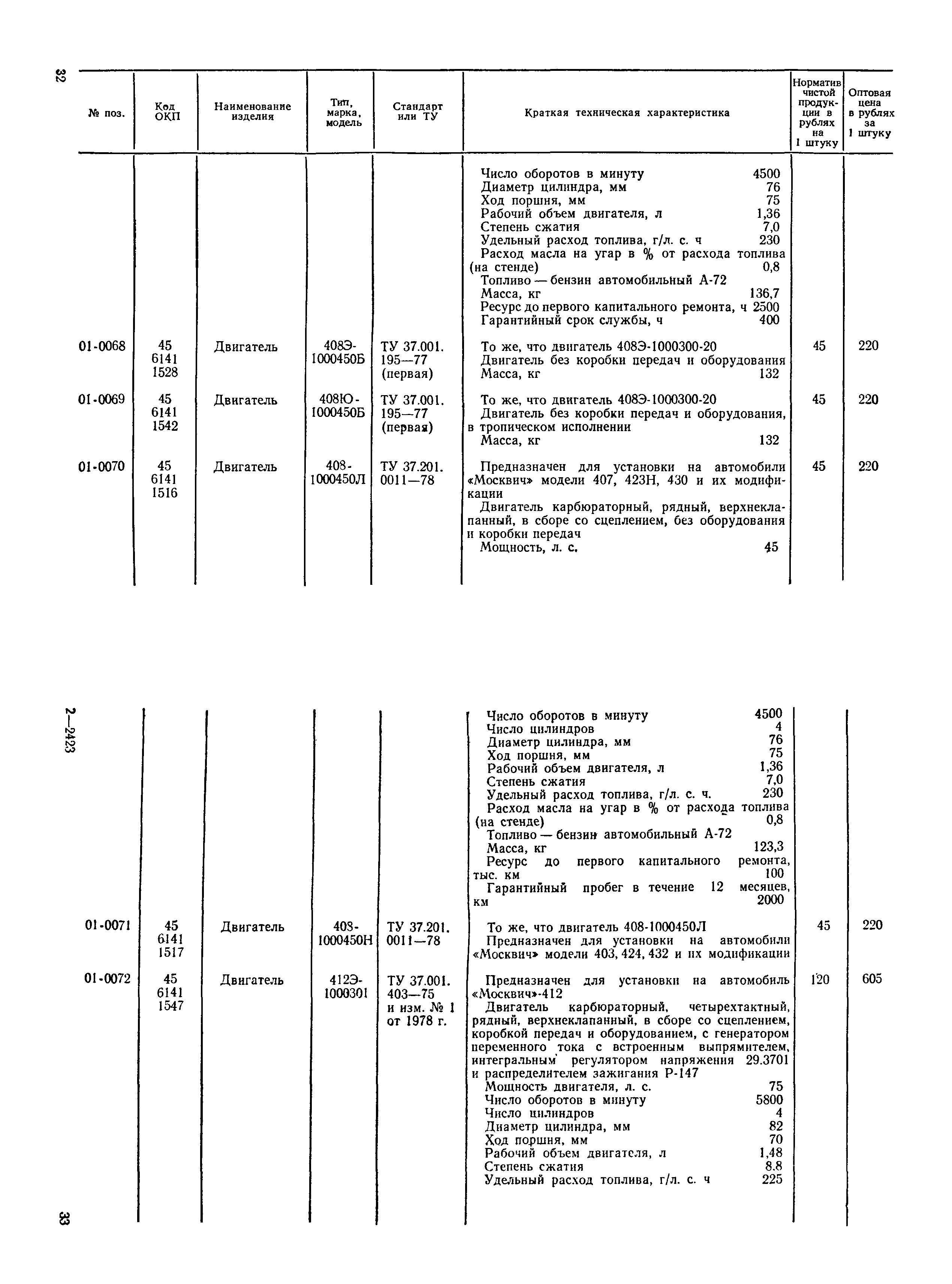 Прейскурант 27-07