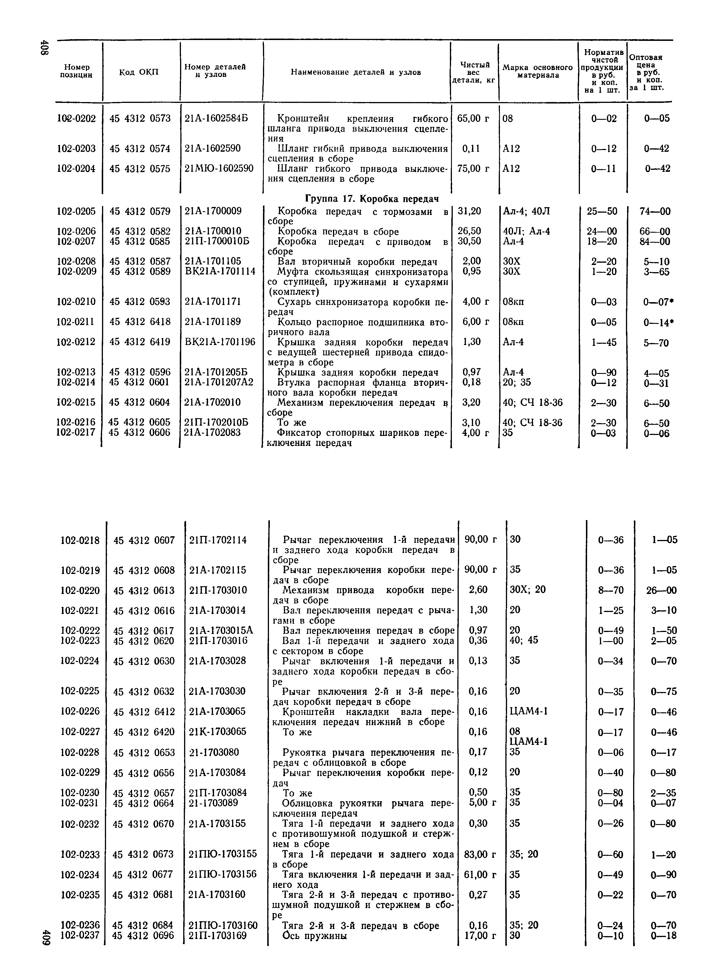 Прейскурант 27-07