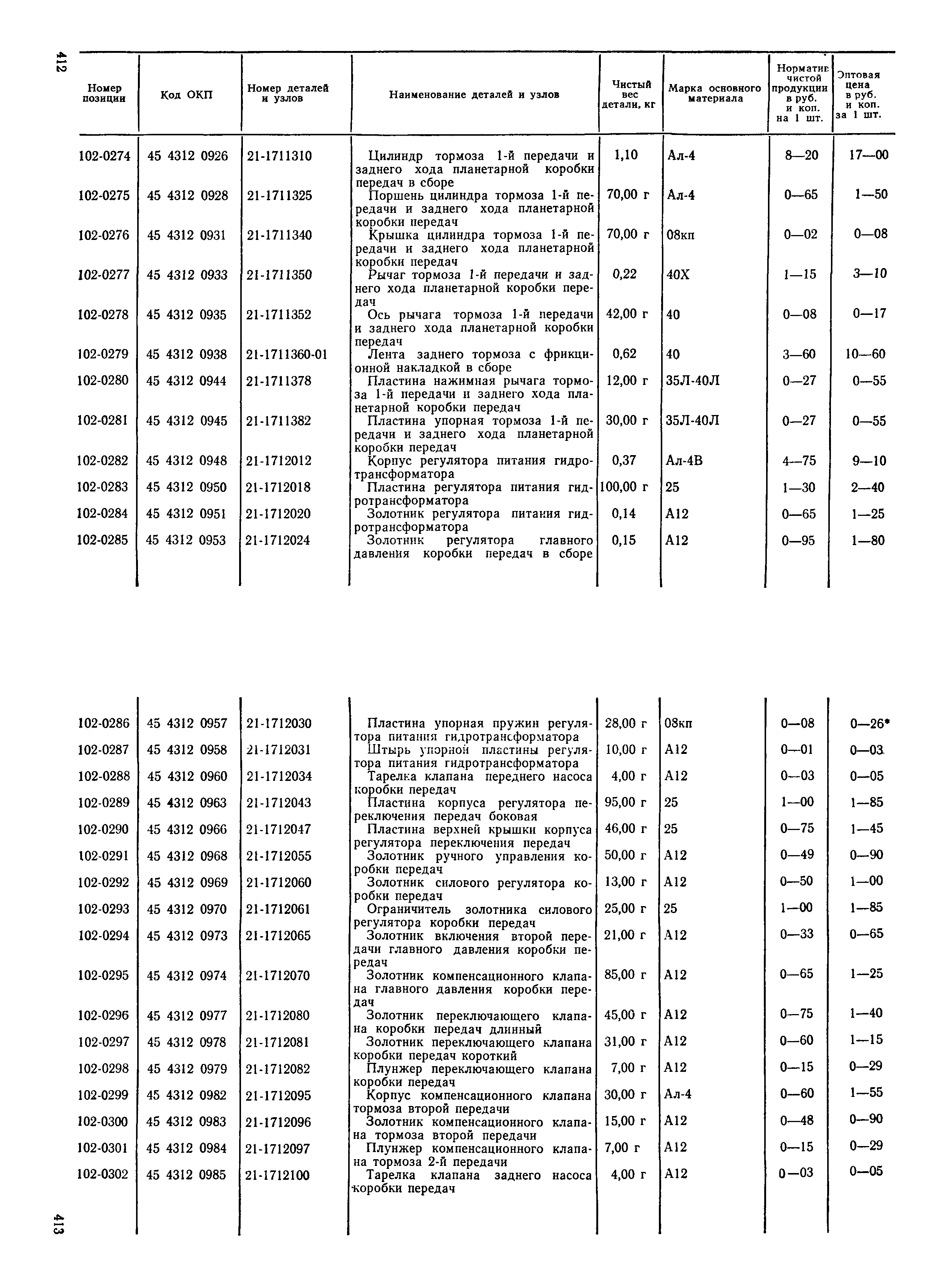 Прейскурант 27-07