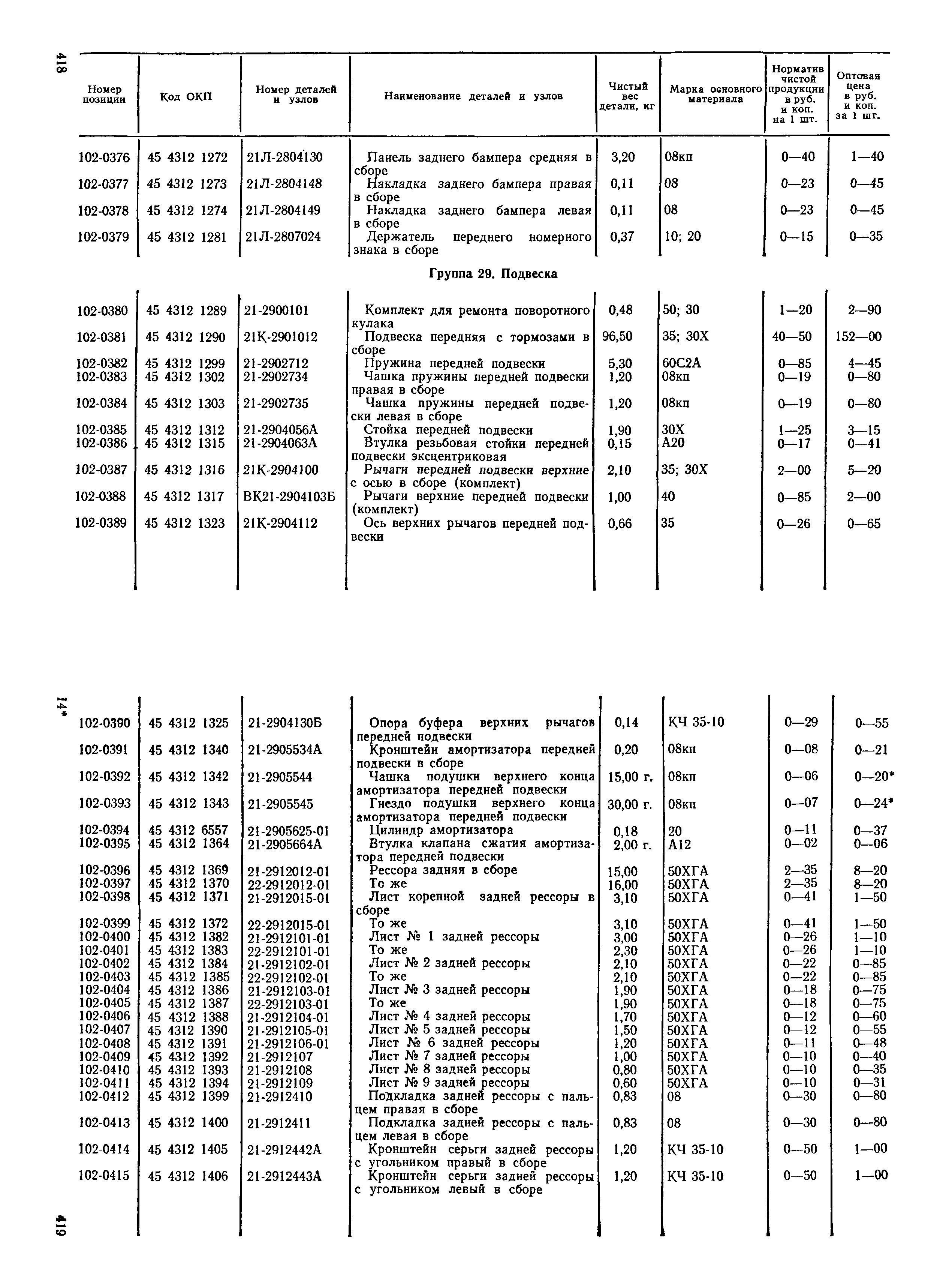 Прейскурант 27-07