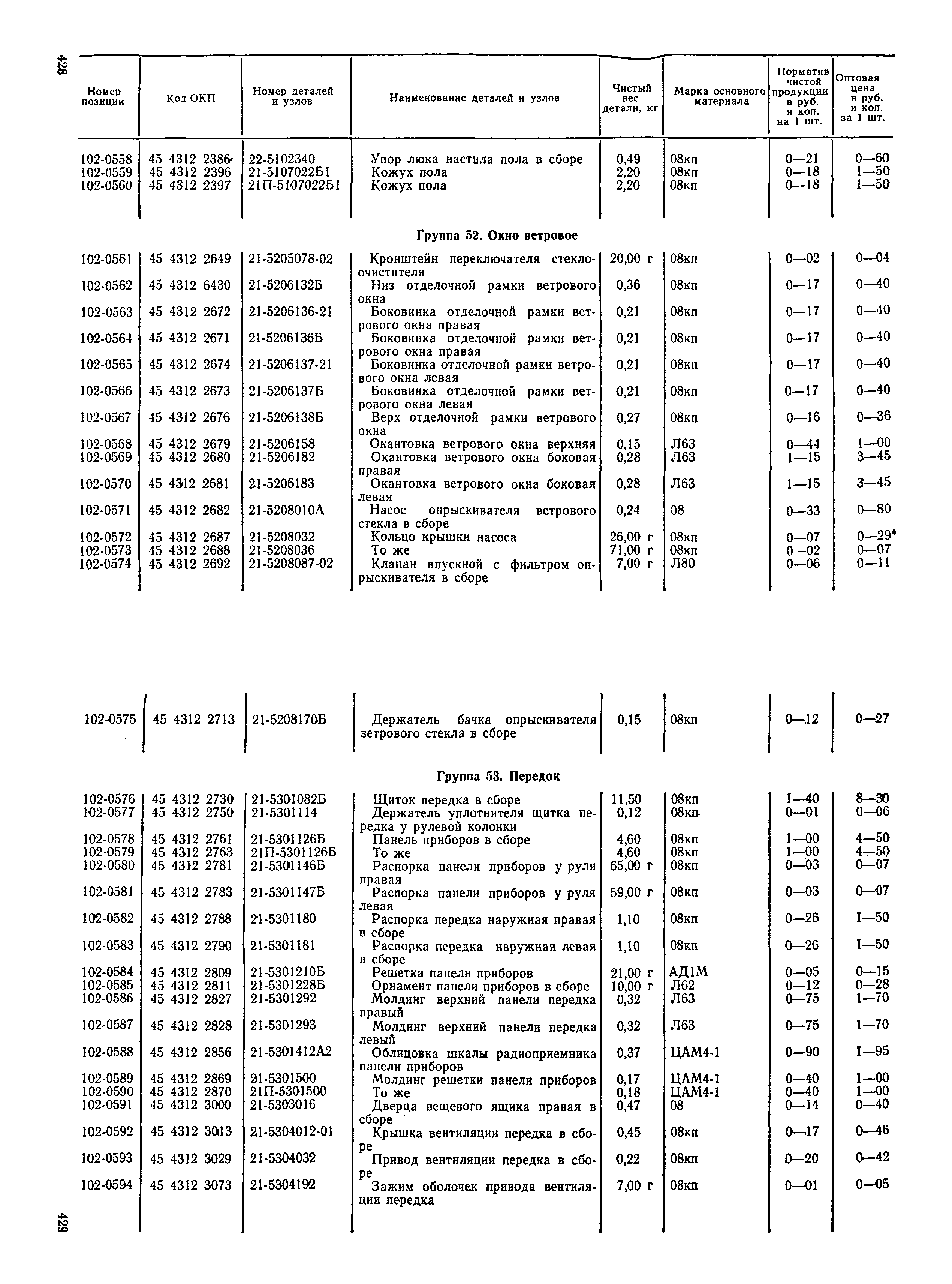 Прейскурант 27-07